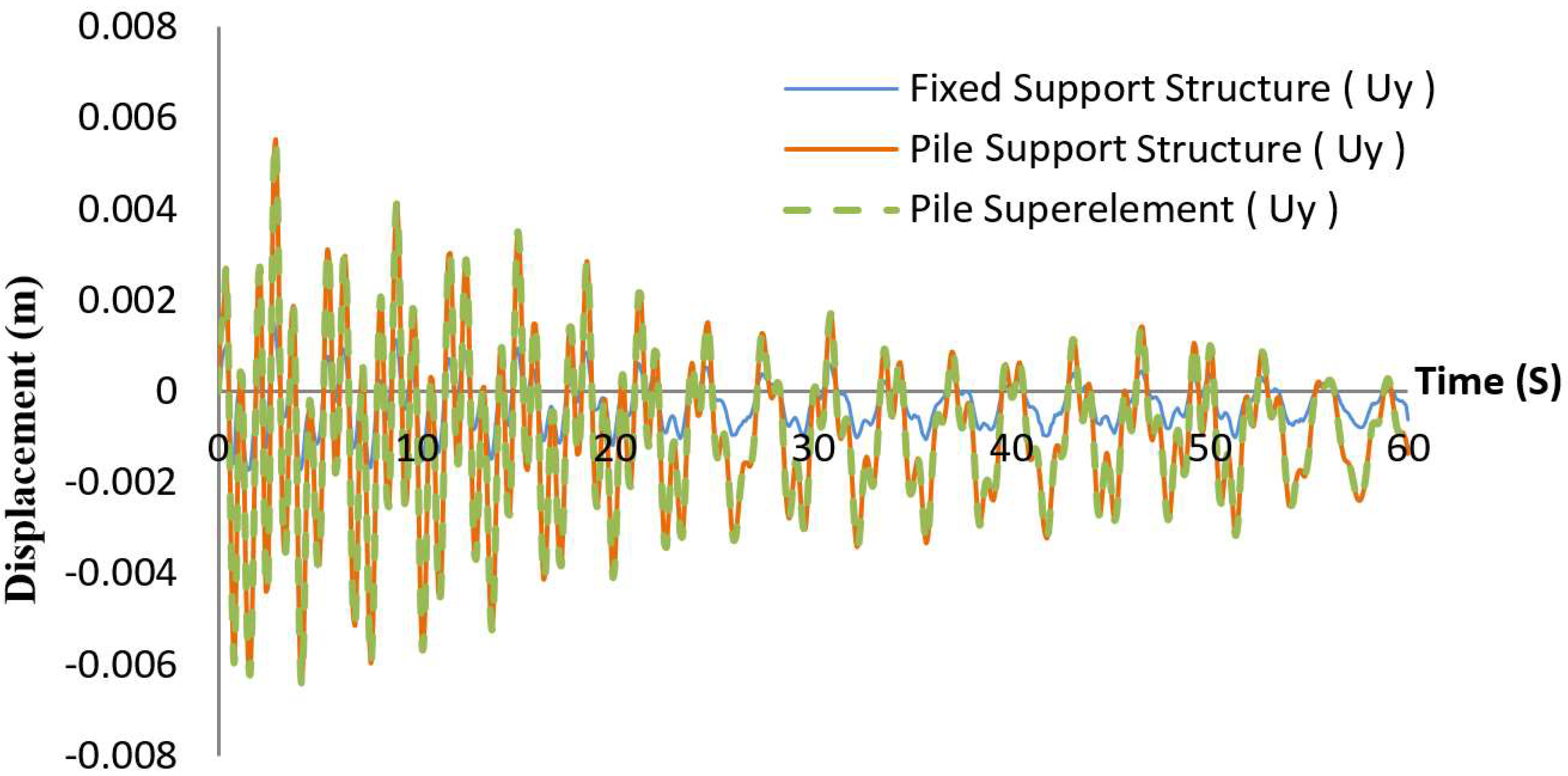 Applsci 09 01633 g017
