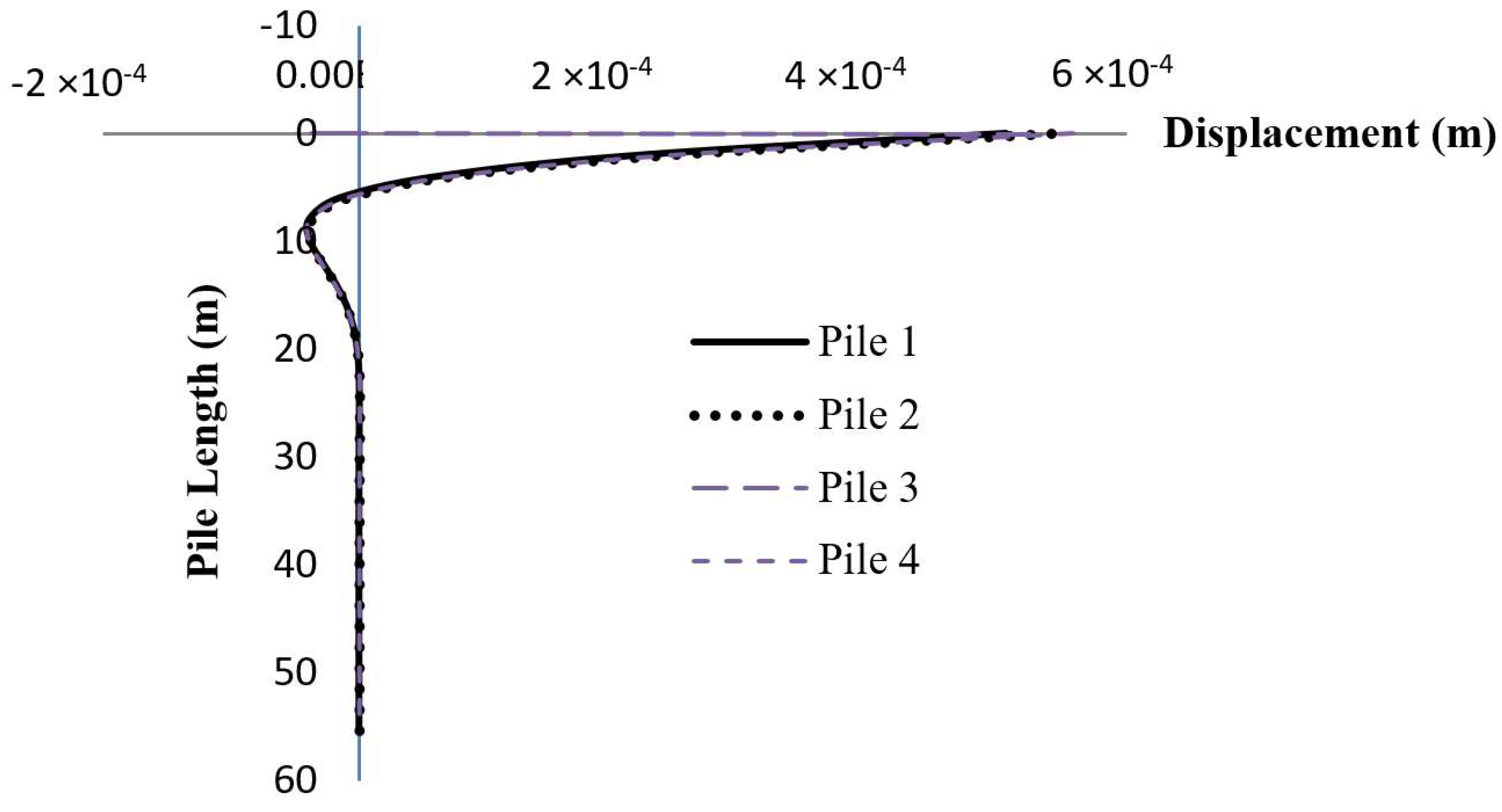 Applsci 09 01633 g018