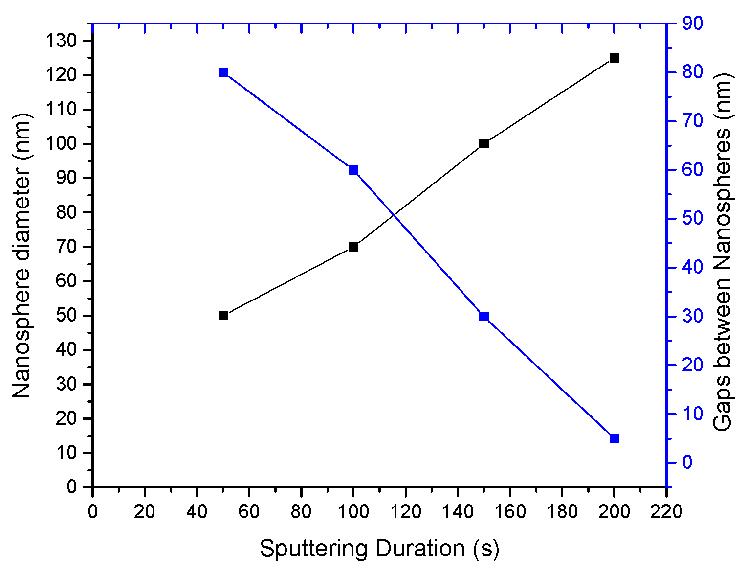 Applsci 09 01636 g004 Applsci 09 01636 g004