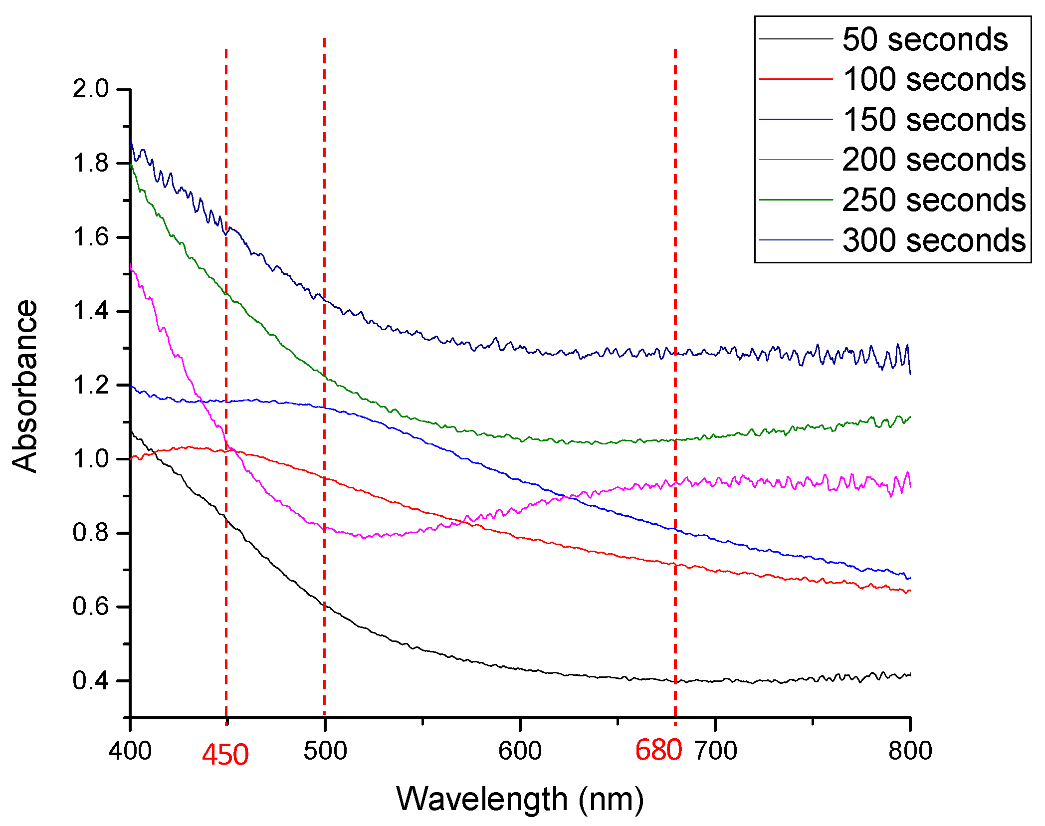 Applsci 09 01636 g006 Applsci 09 01636 g006