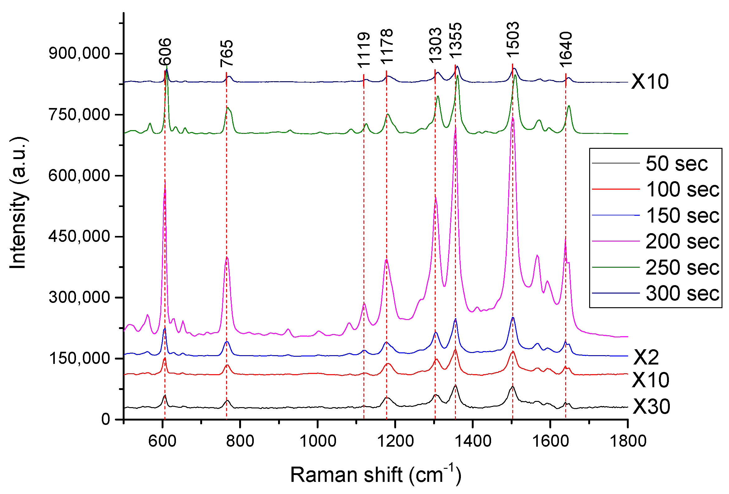 Applsci 09 01636 g007 Applsci 09 01636 g007