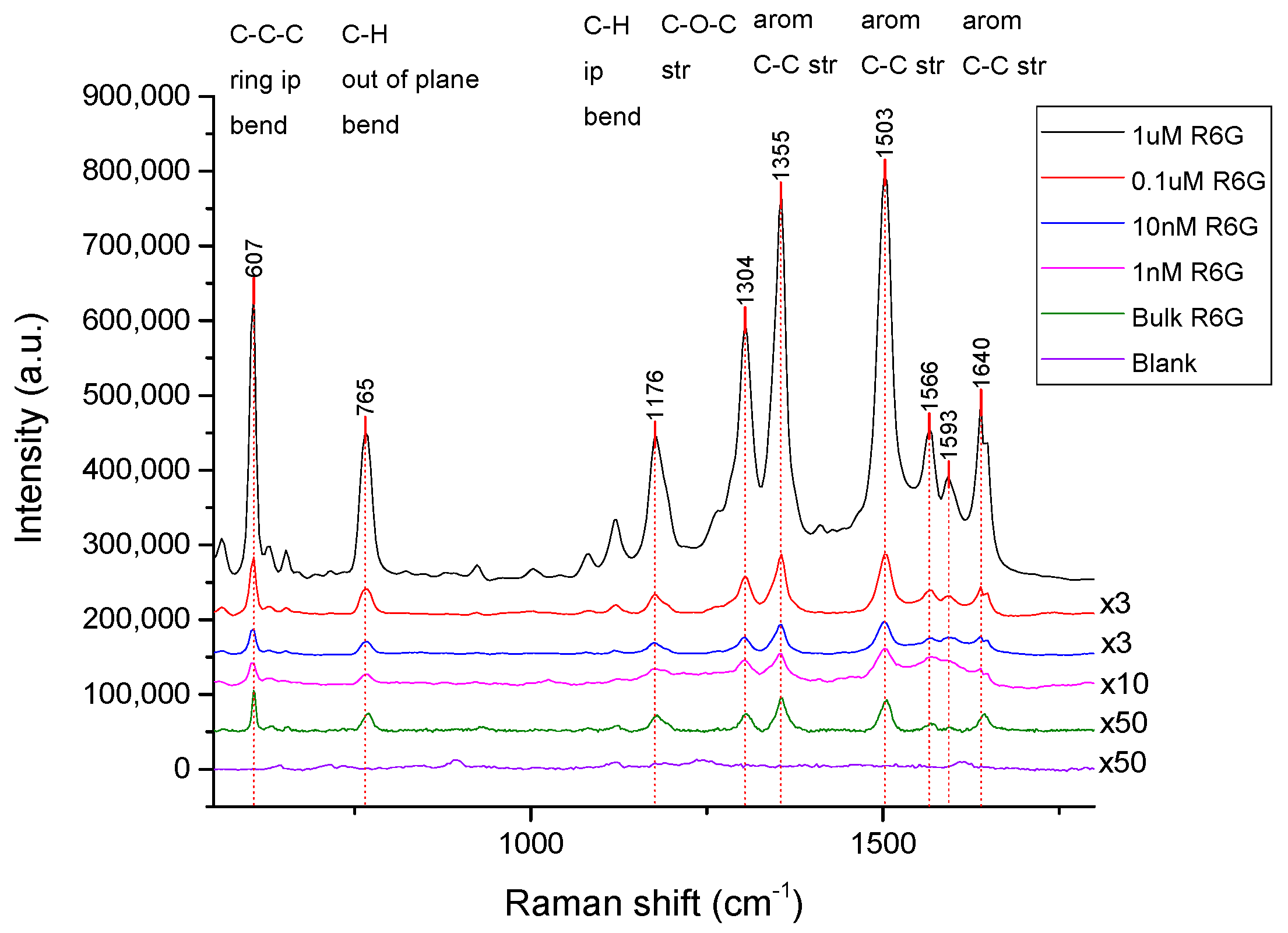 Applsci 09 01636 g009 Applsci 09 01636 g009