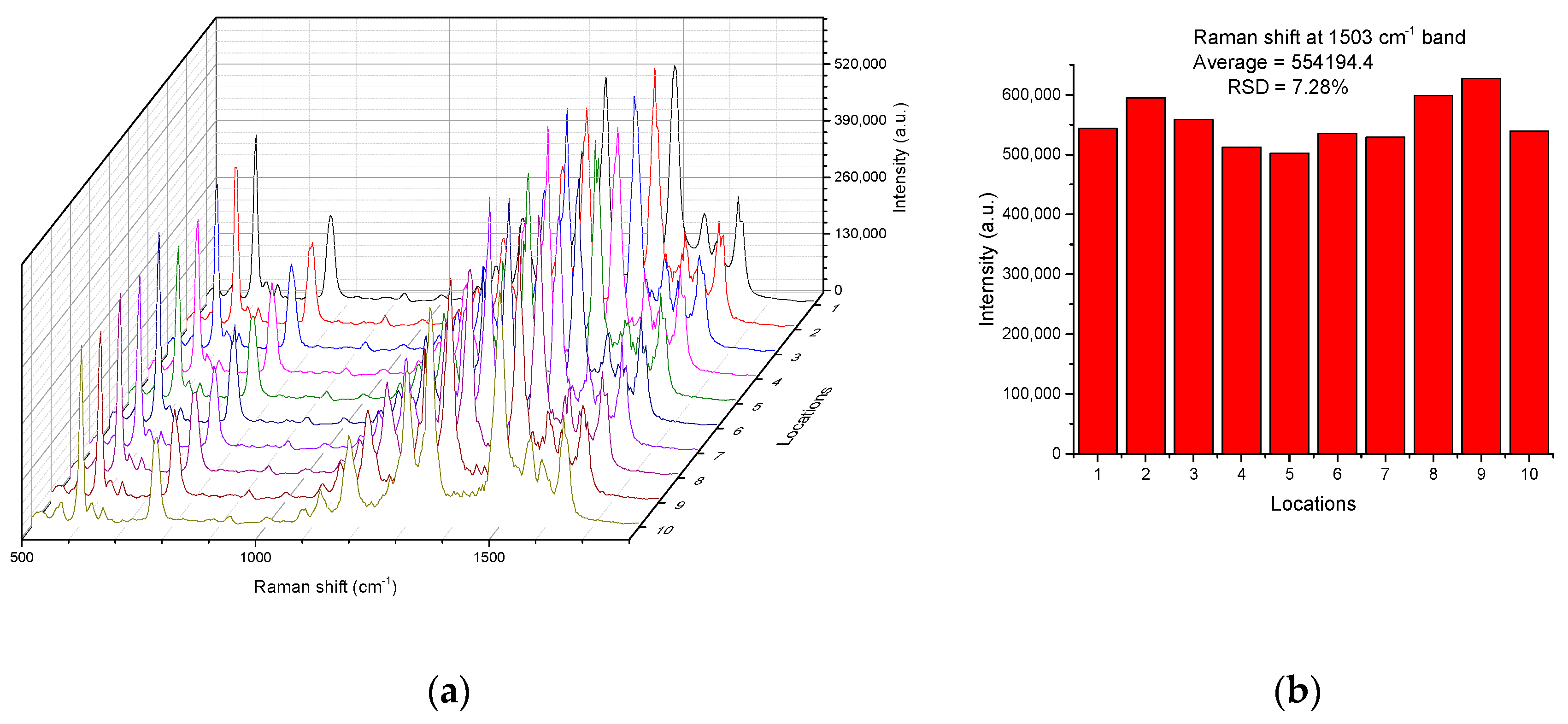 Applsci 09 01636 g010 Applsci 09 01636 g010