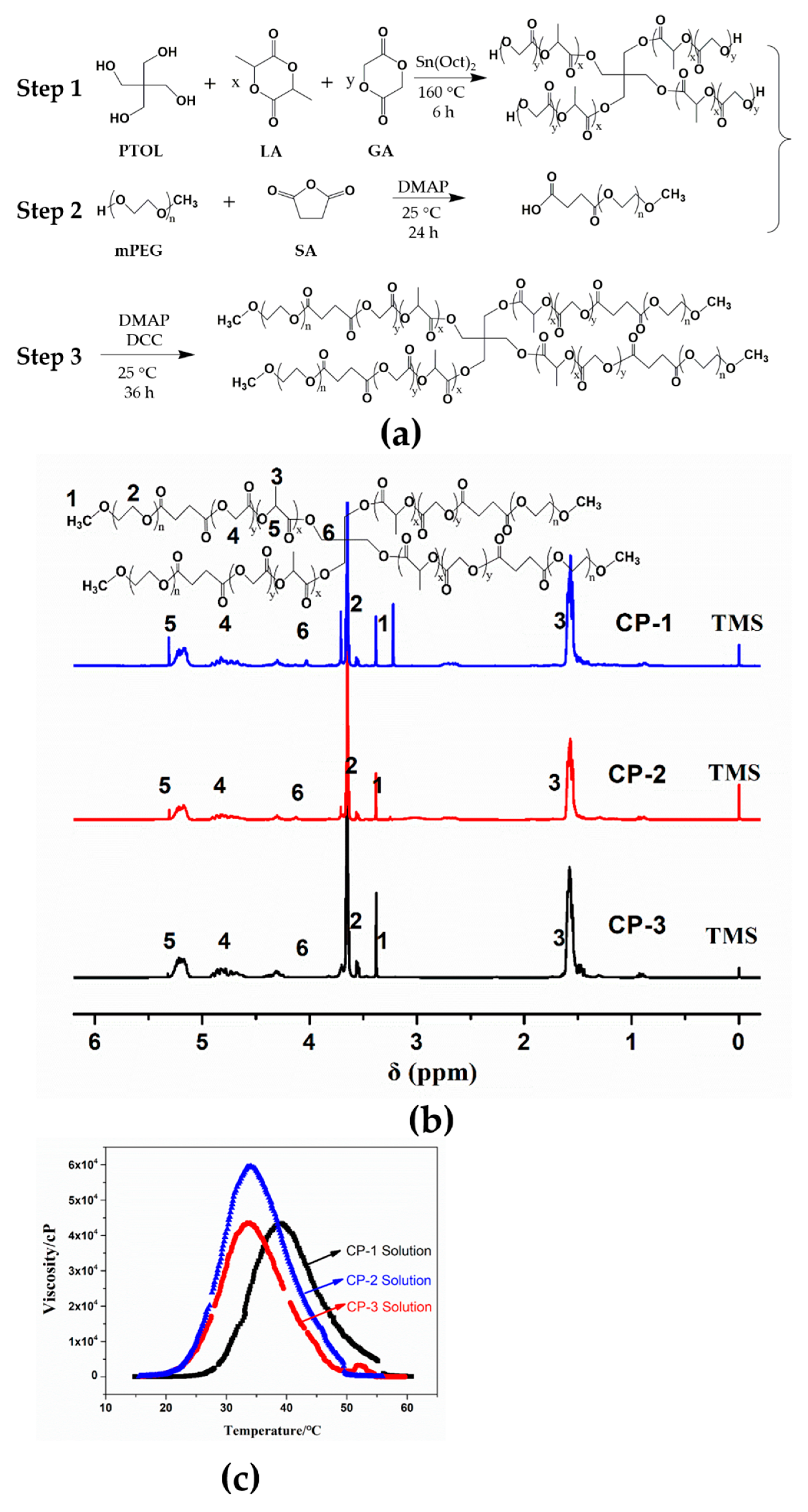 Applsci 09 01638 g001 Applsci 09 01638 g001