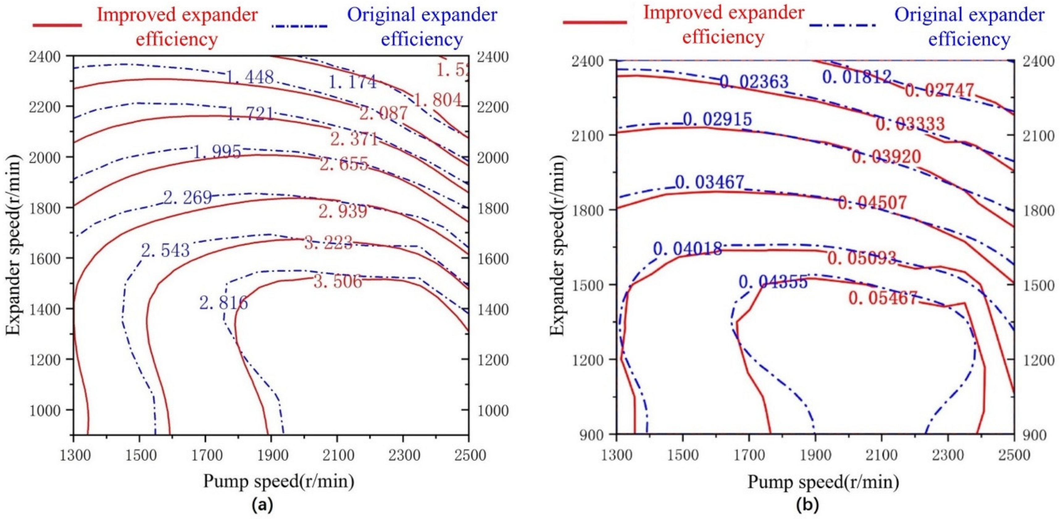 Applsci 09 01639 g007 Applsci 09 01639 g007