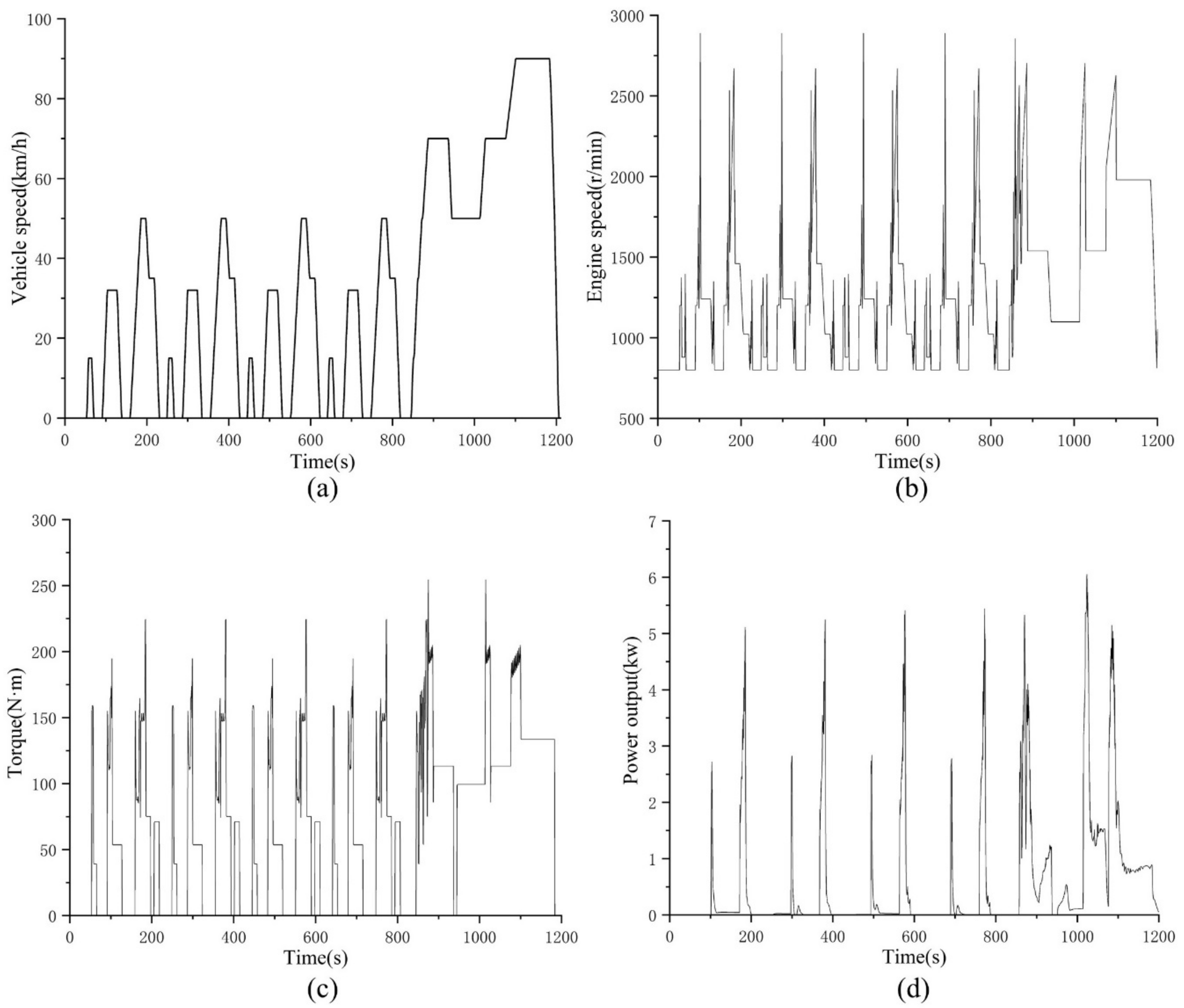 Applsci 09 01639 g011 Applsci 09 01639 g011