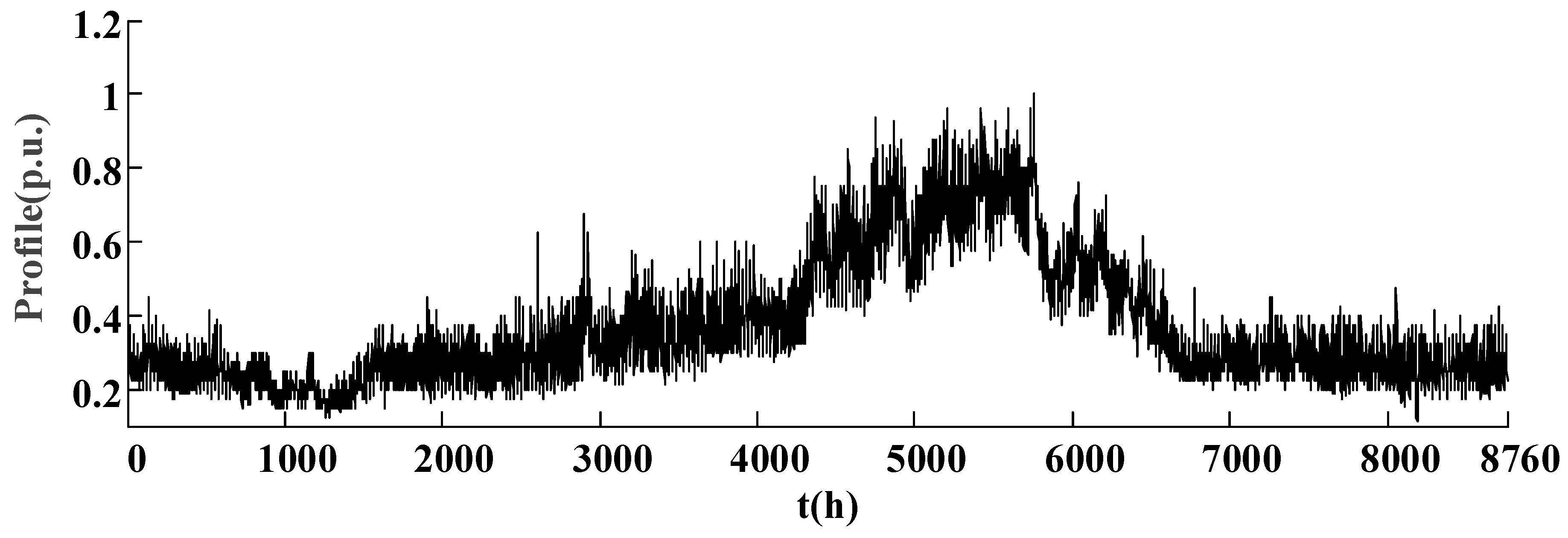 Applsci 09 01643 g002