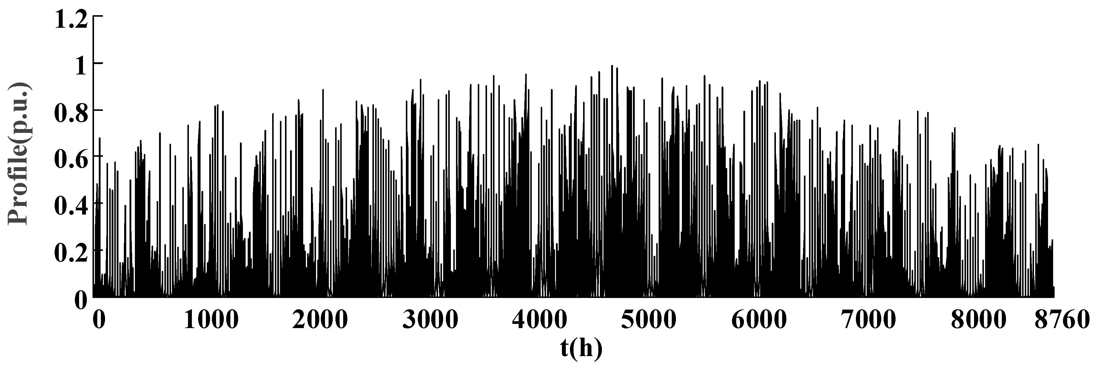 Applsci 09 01643 g004