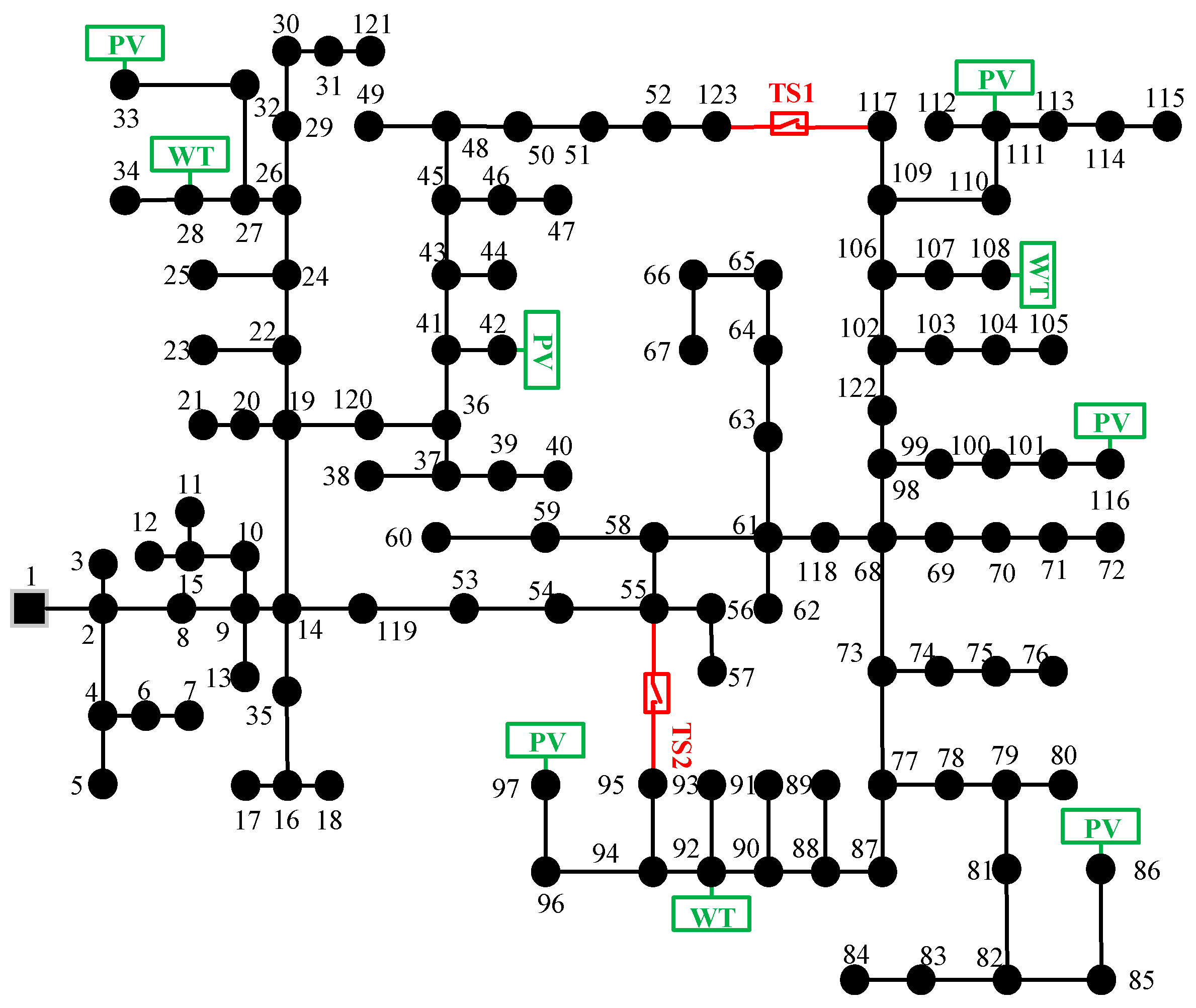 Applsci 09 01643 g005