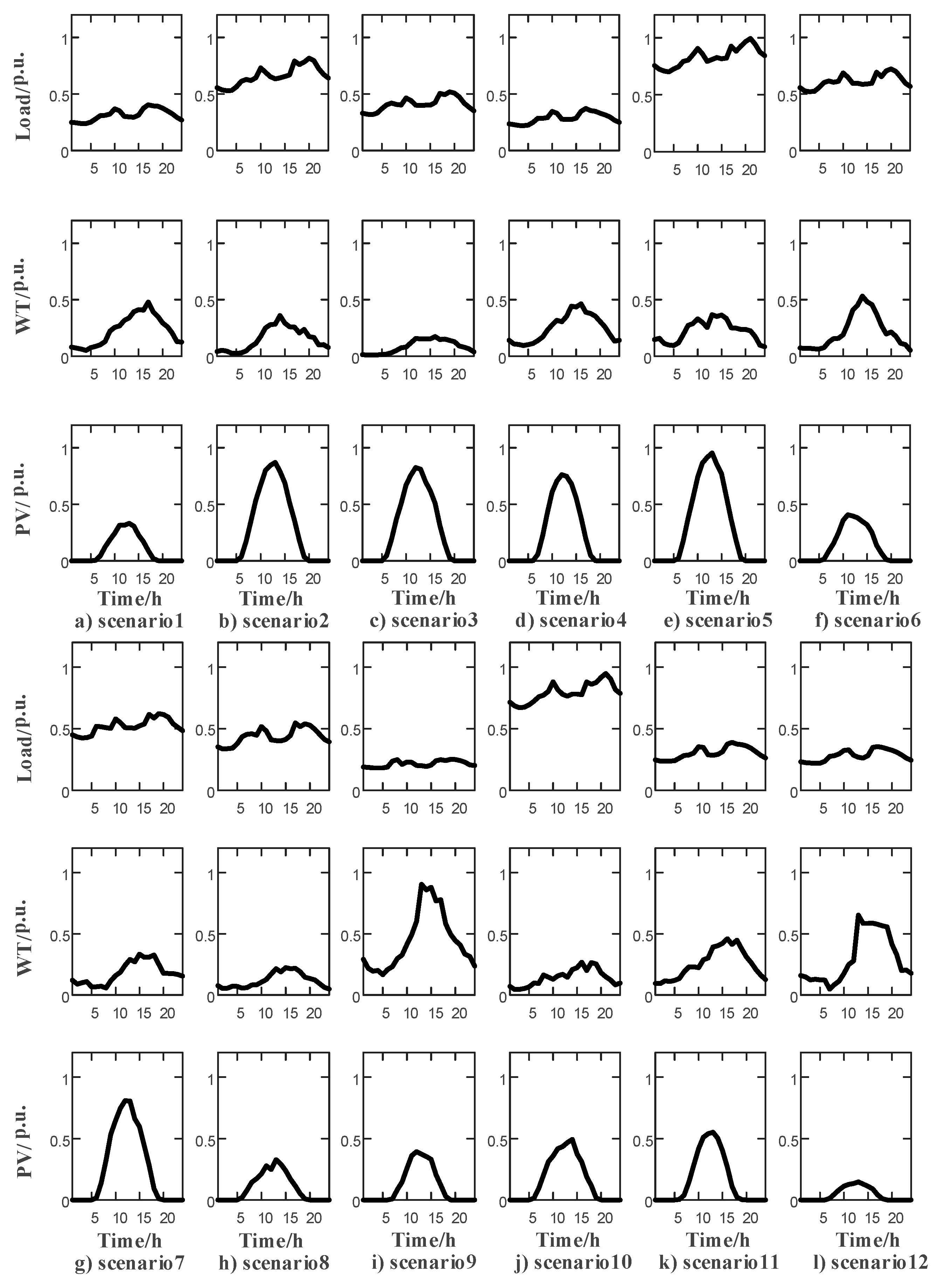 Applsci 09 01643 g0a1
