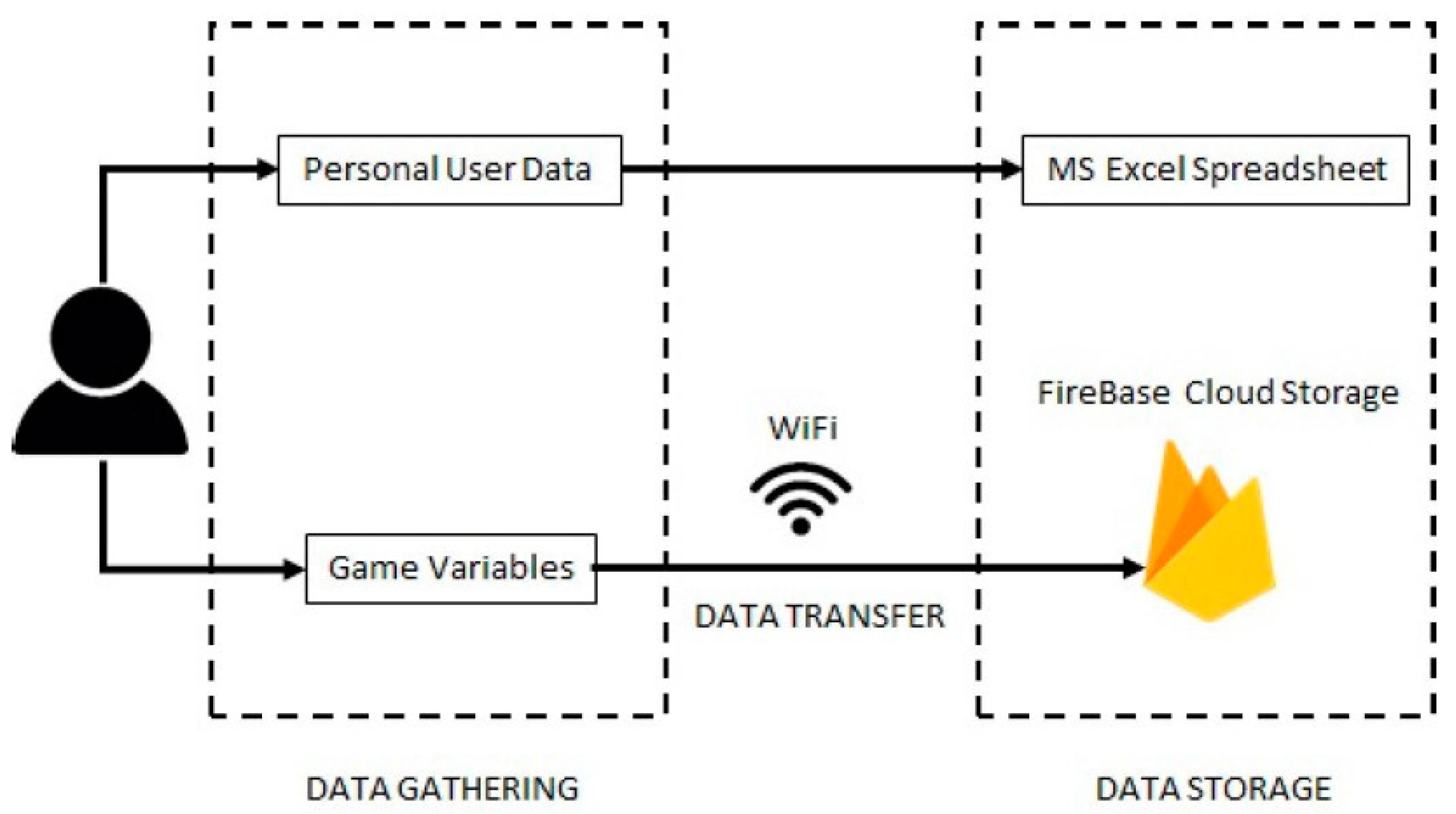 Applsci 09 01645 g002