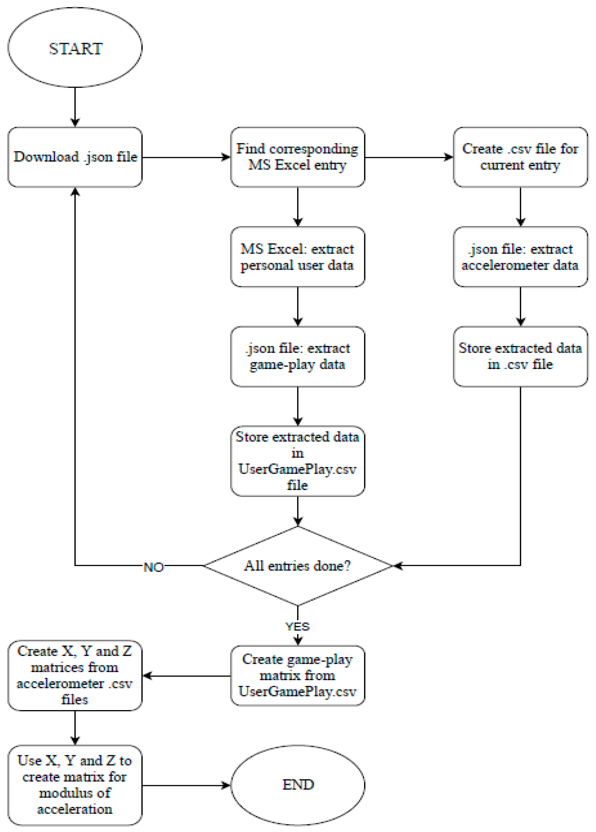 Applsci 09 01645 g003