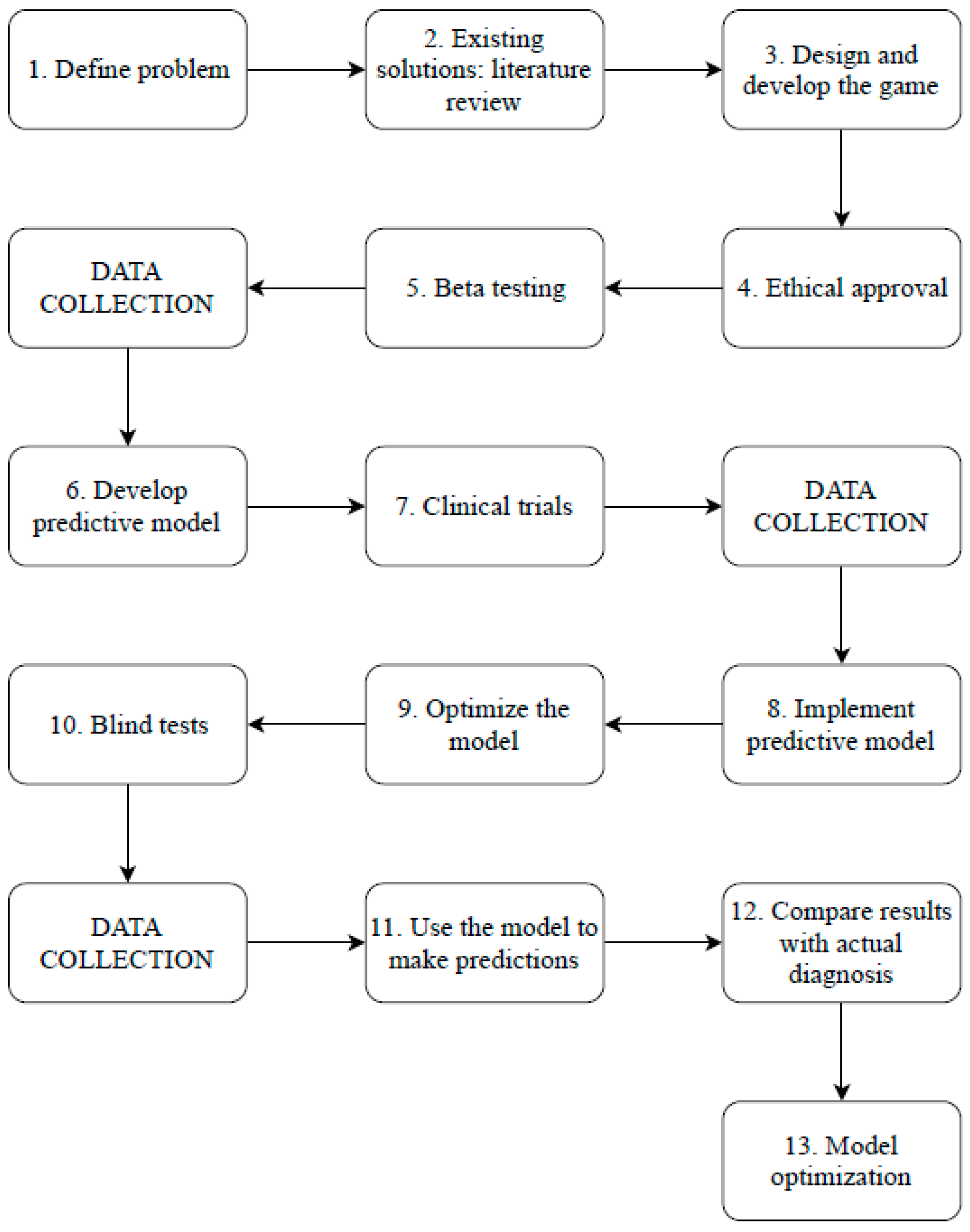Applsci 09 01645 g004