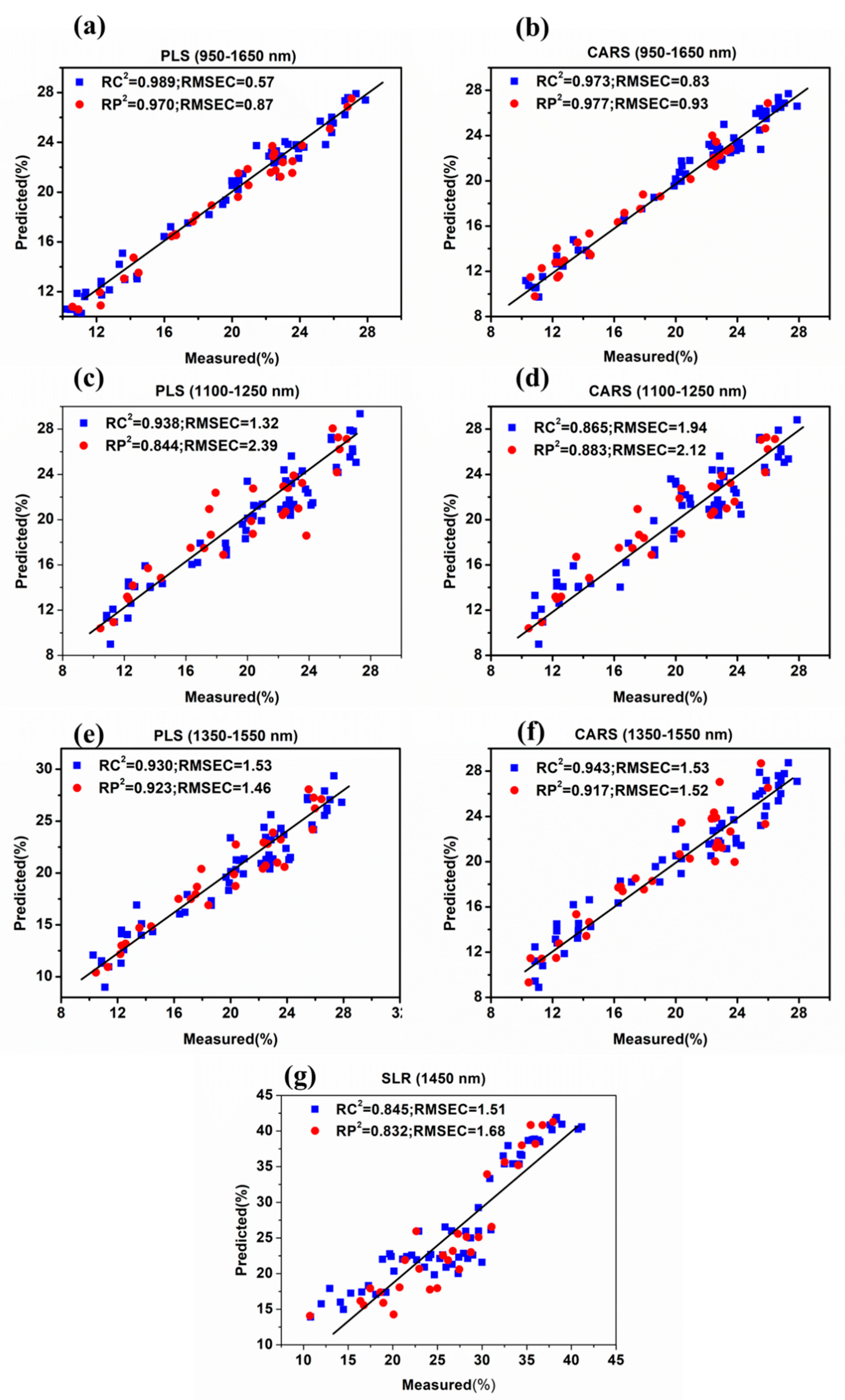Applsci 09 01654 g002