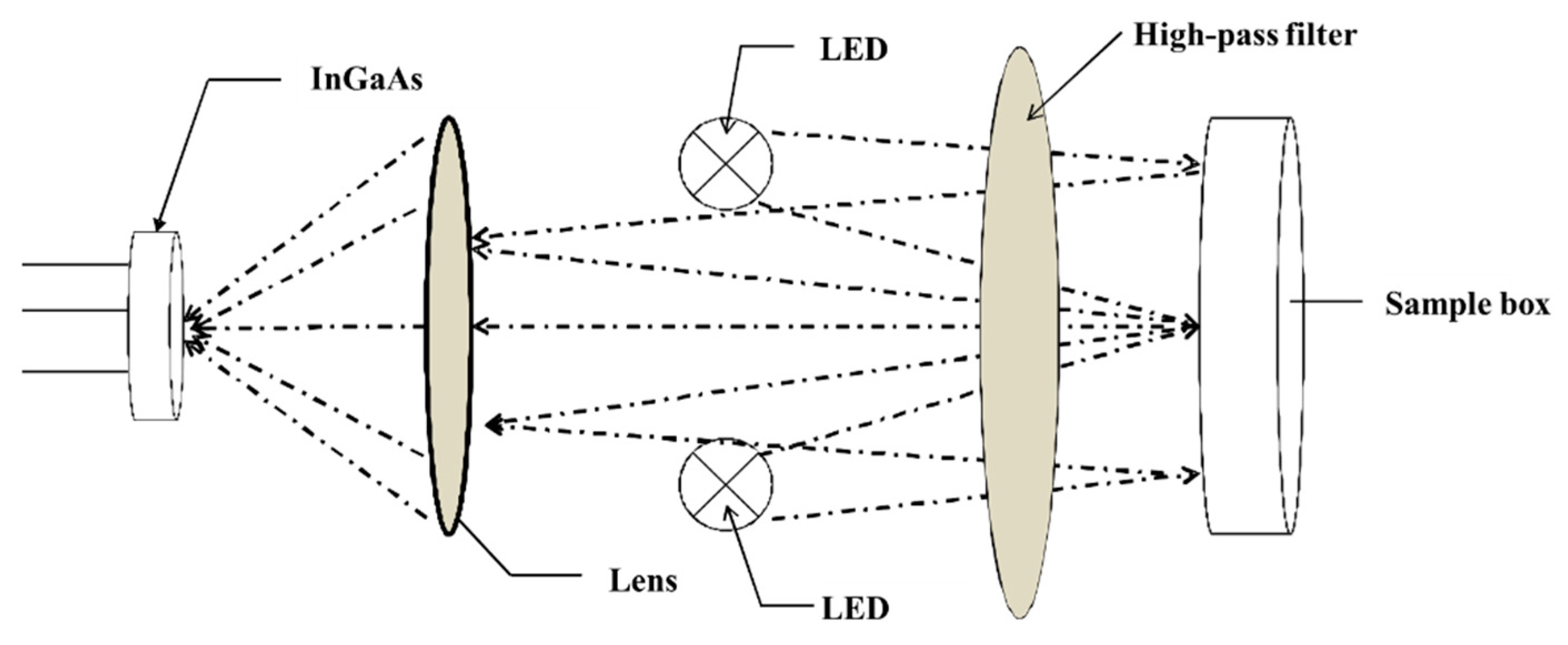 Applsci 09 01654 g003