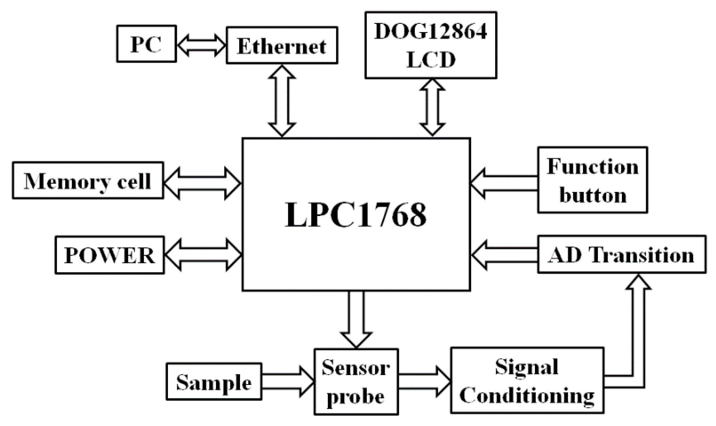 Applsci 09 01654 g004
