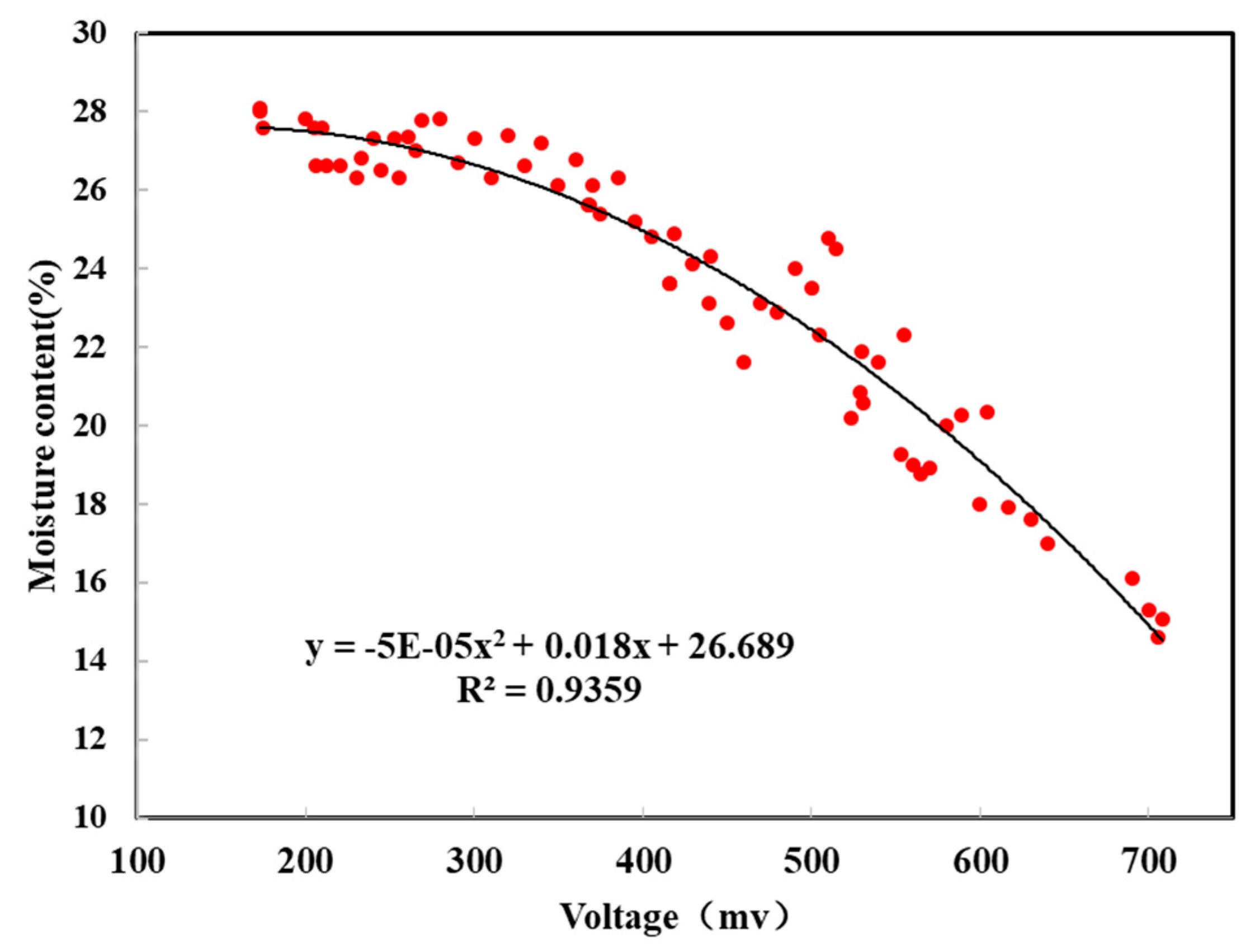 Applsci 09 01654 g008