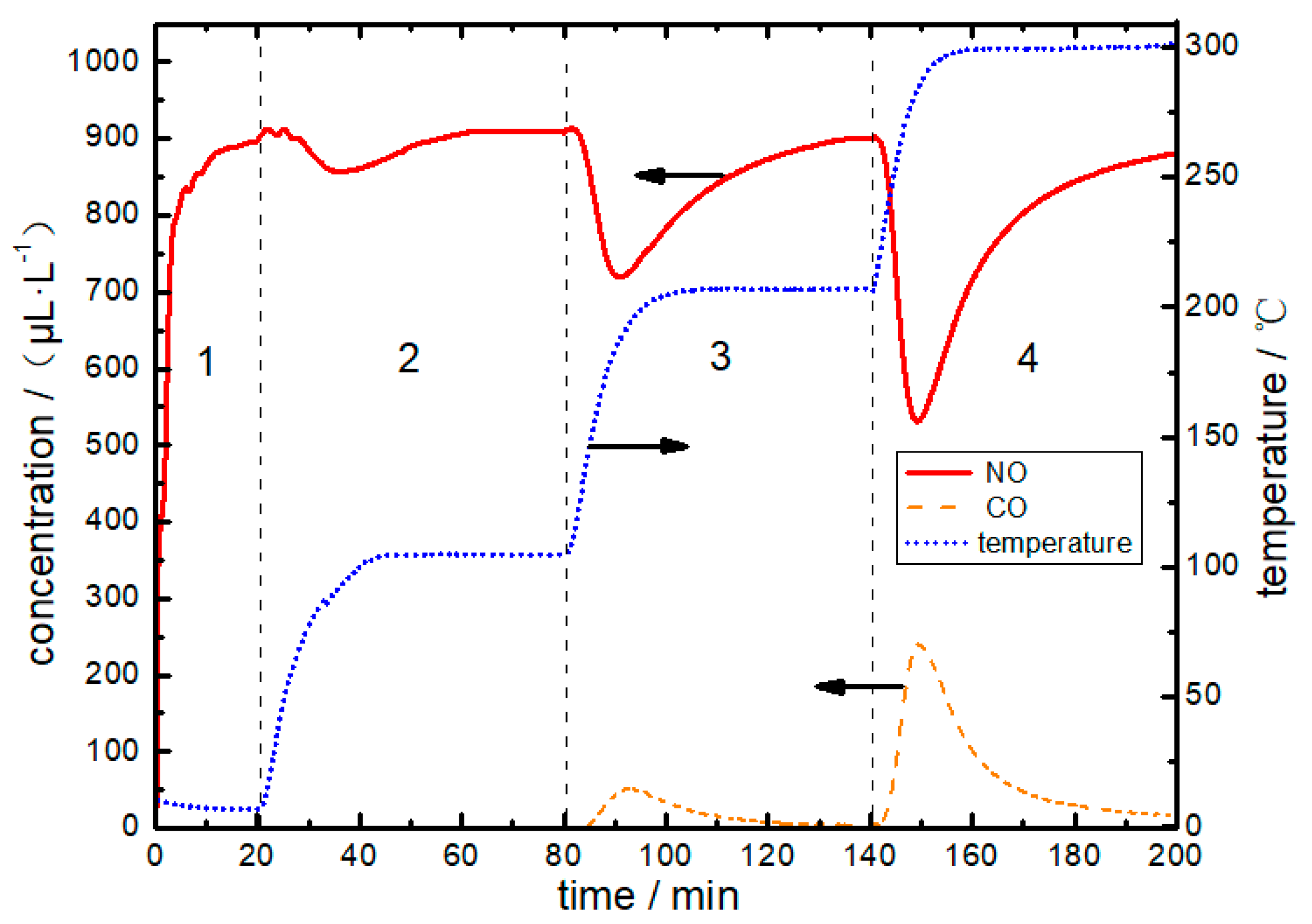 Applsci 09 01656 g003