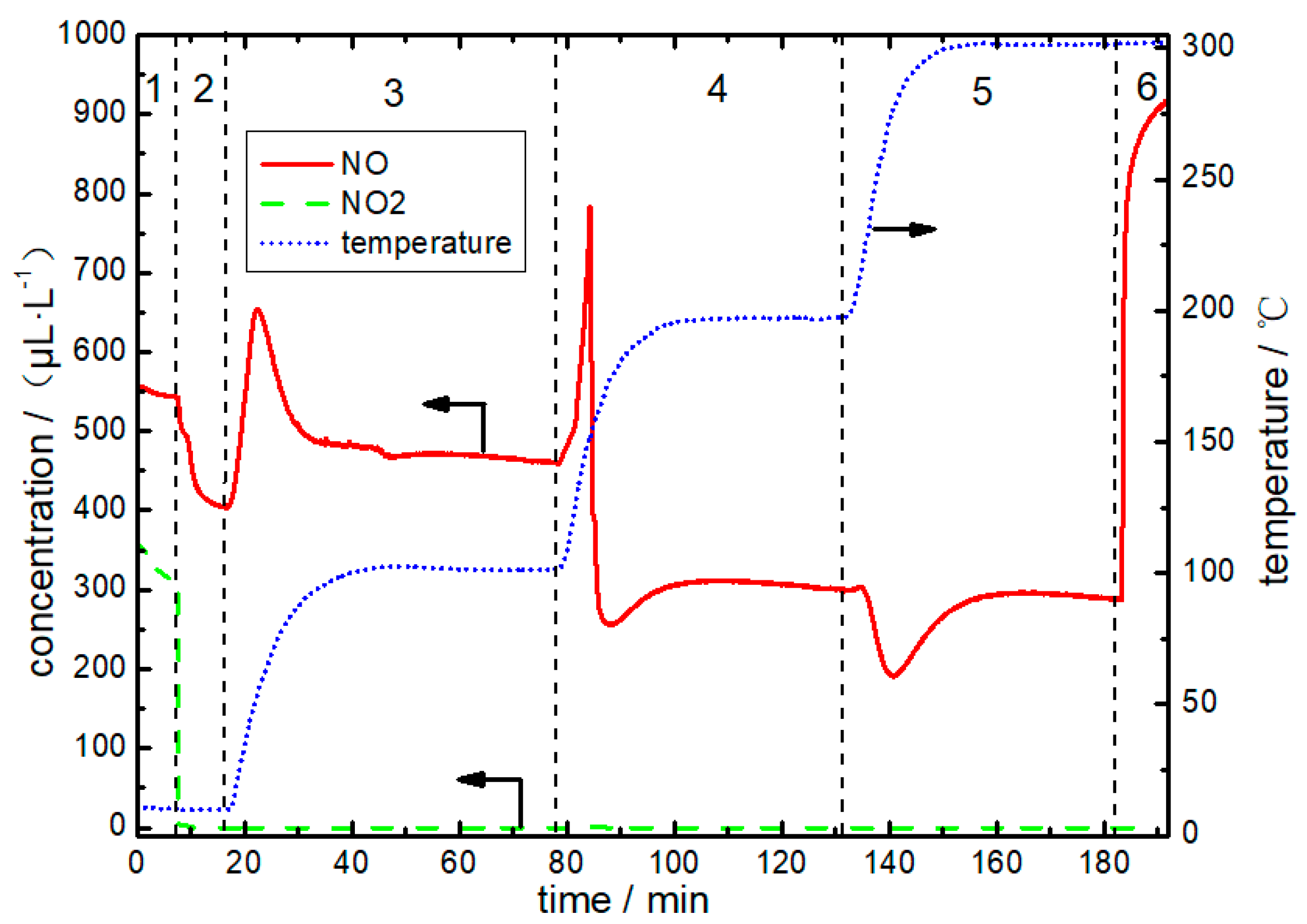 Applsci 09 01656 g007