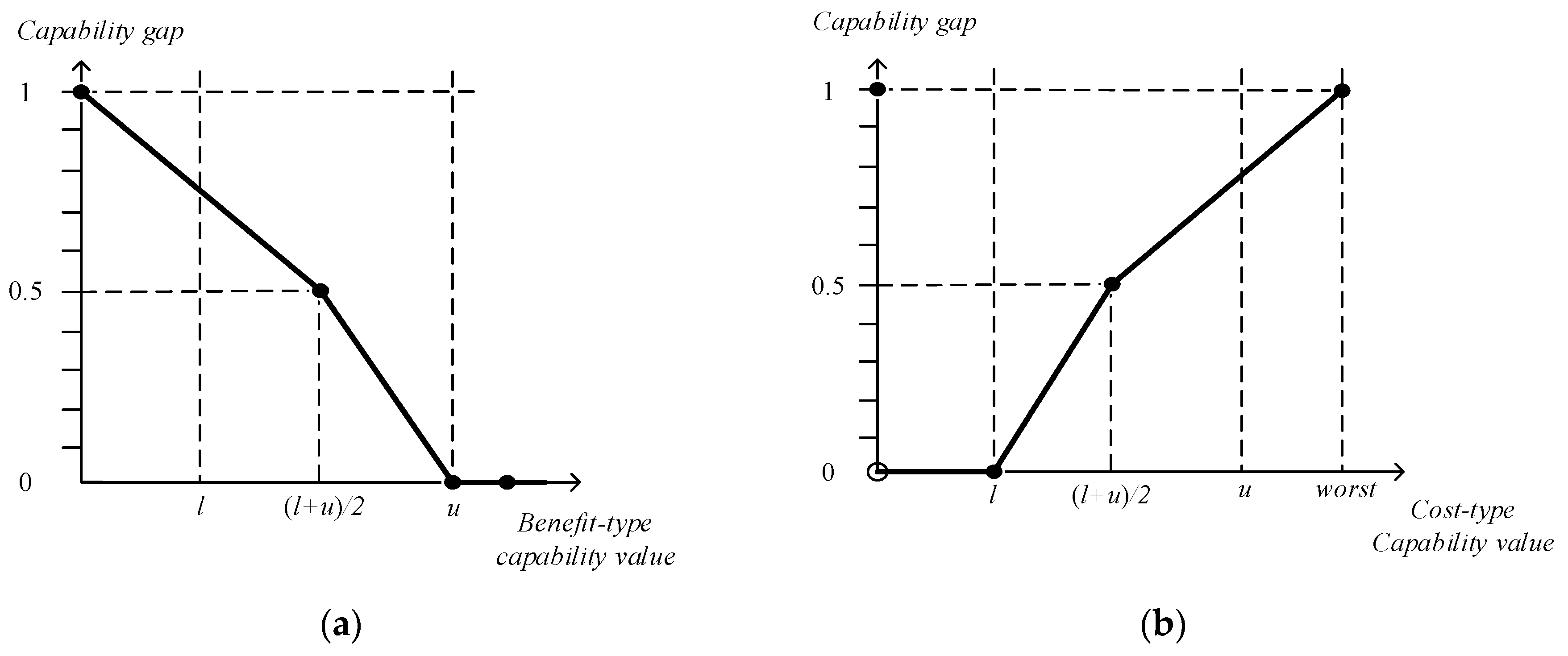 Applsci 09 01657 g002