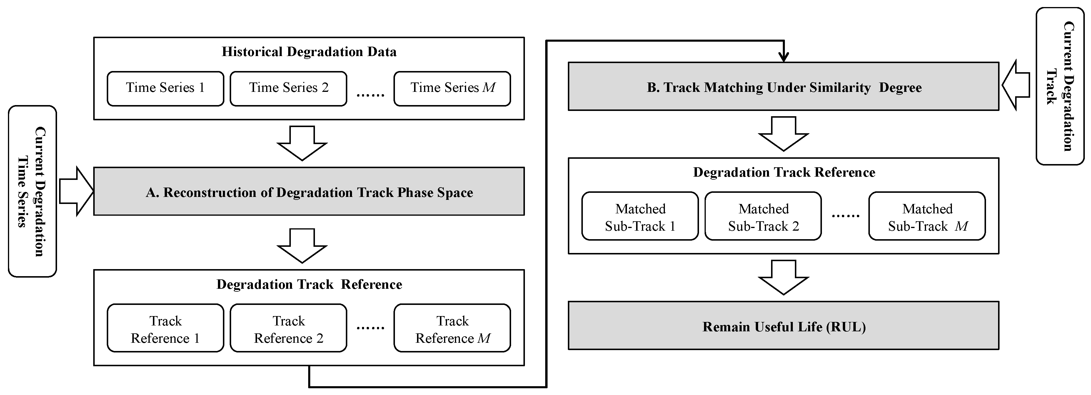 Applsci 09 01657 g003