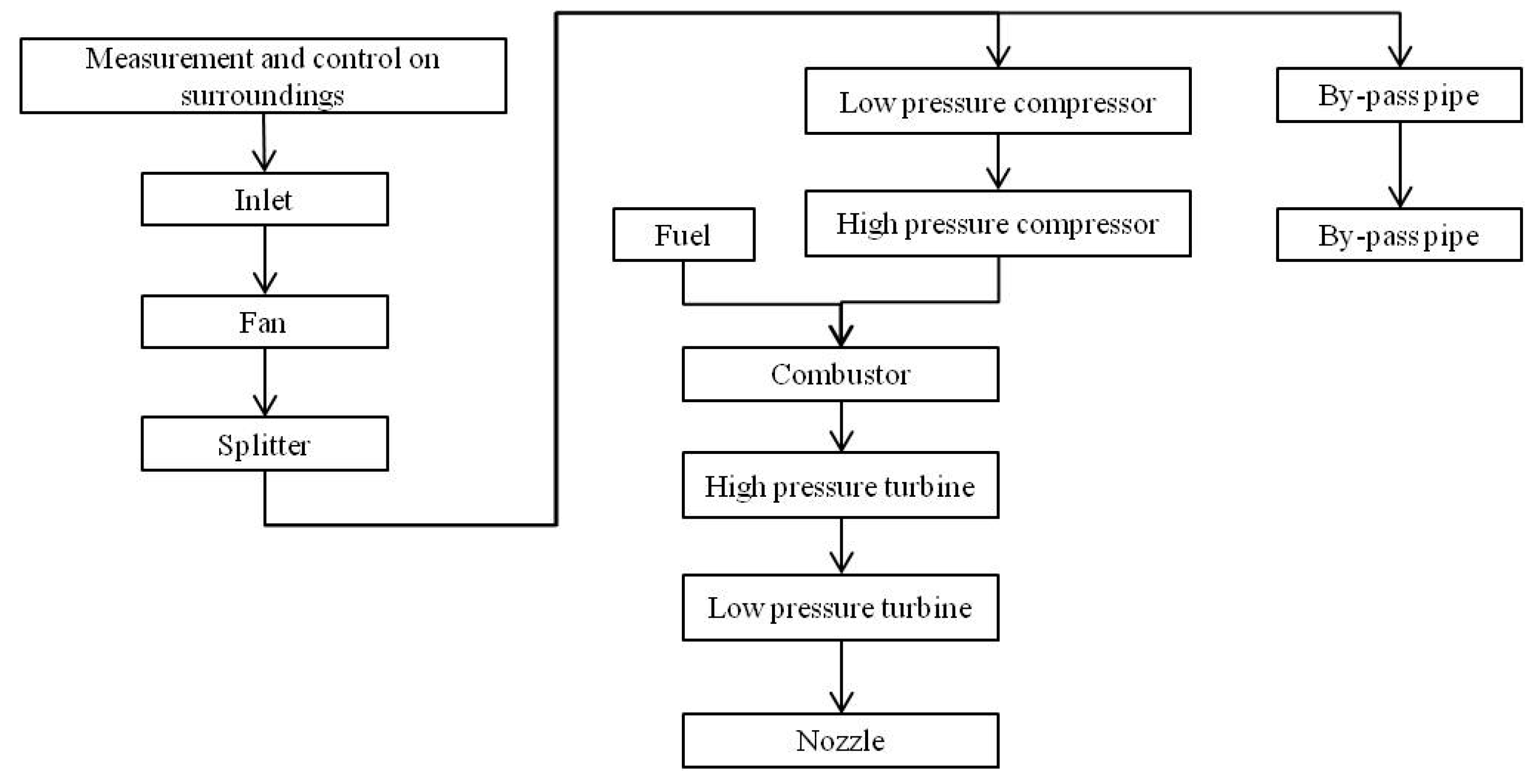 Applsci 09 01657 g006