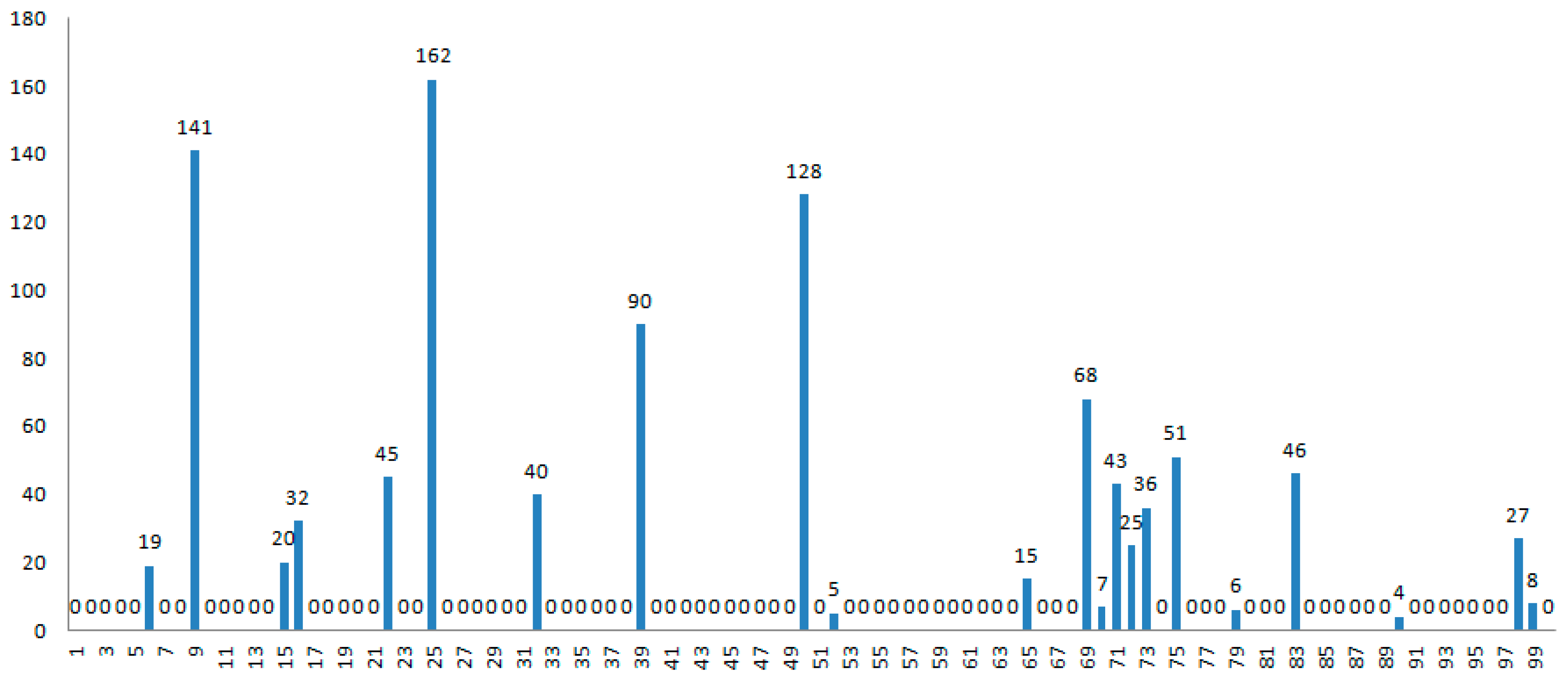 Applsci 09 01657 g010