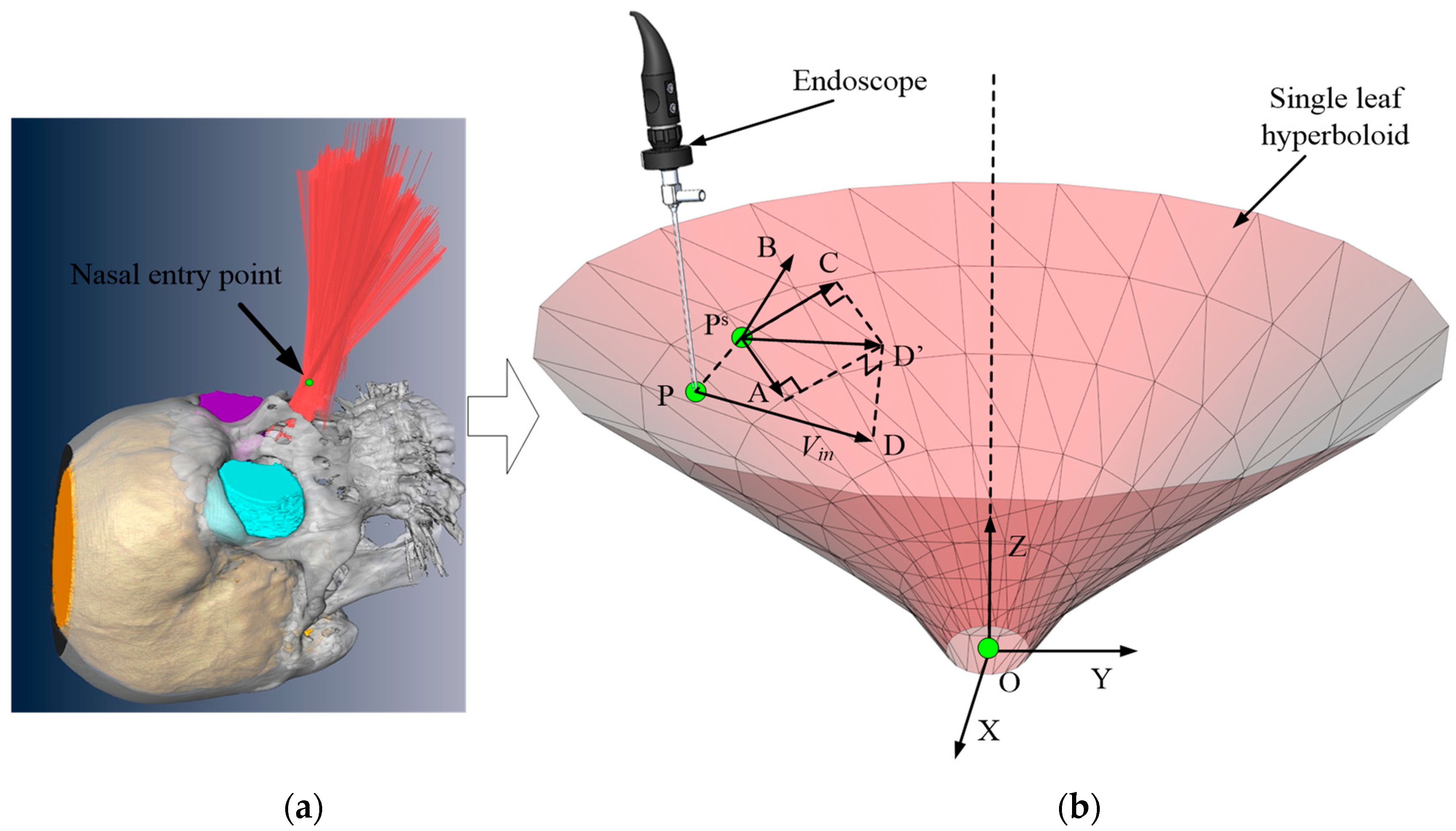 Applsci 09 01659 g003