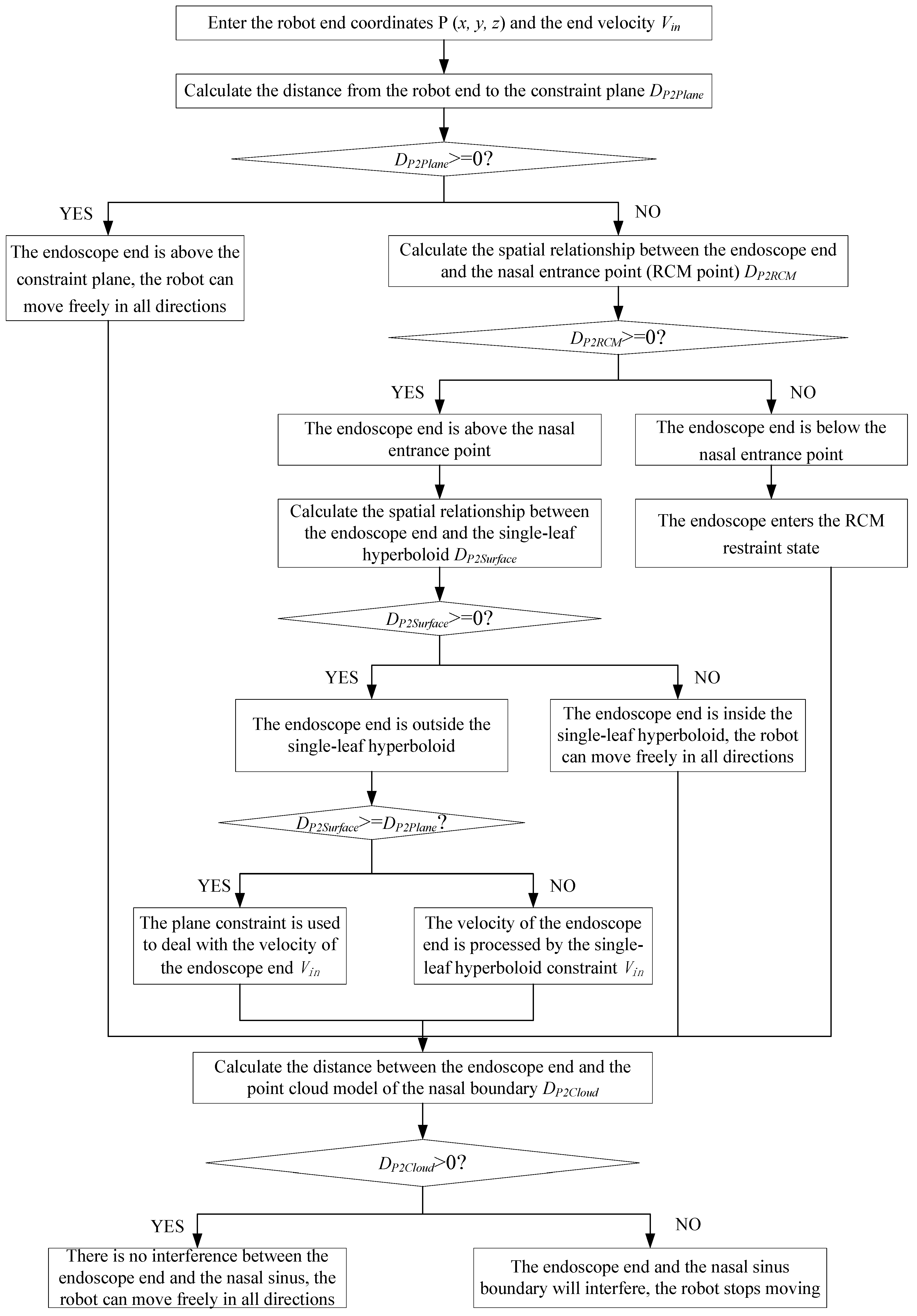 Applsci 09 01659 g006