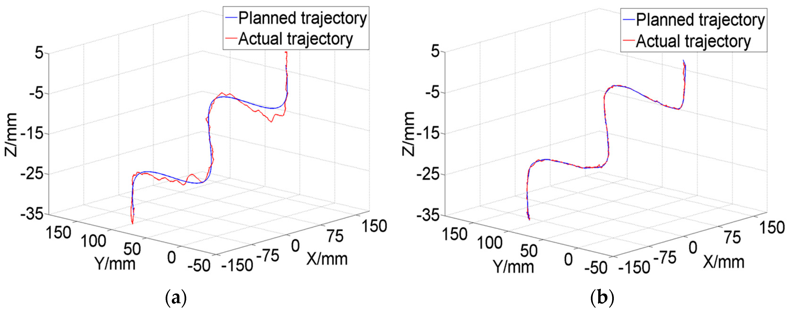 Applsci 09 01659 g011