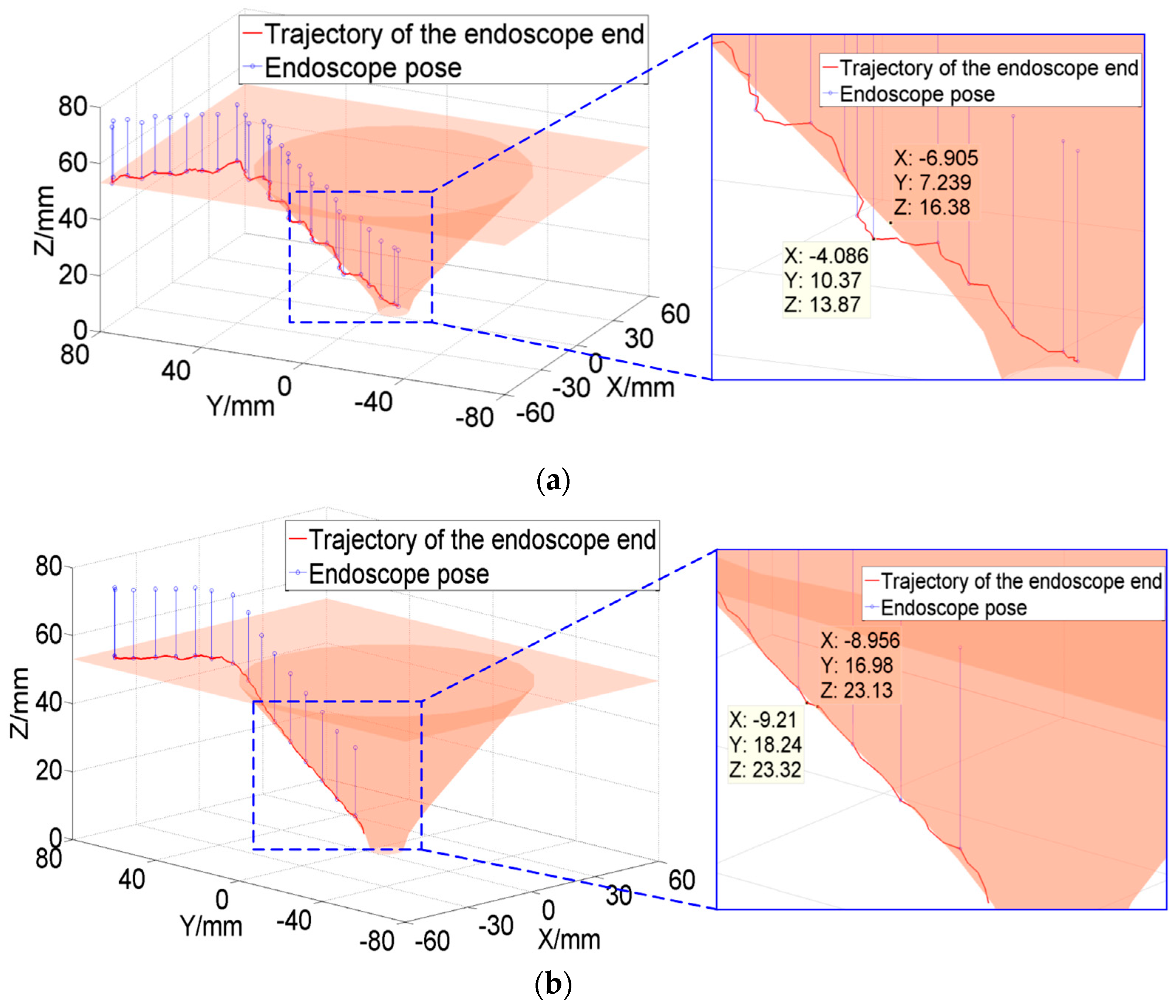 Applsci 09 01659 g013