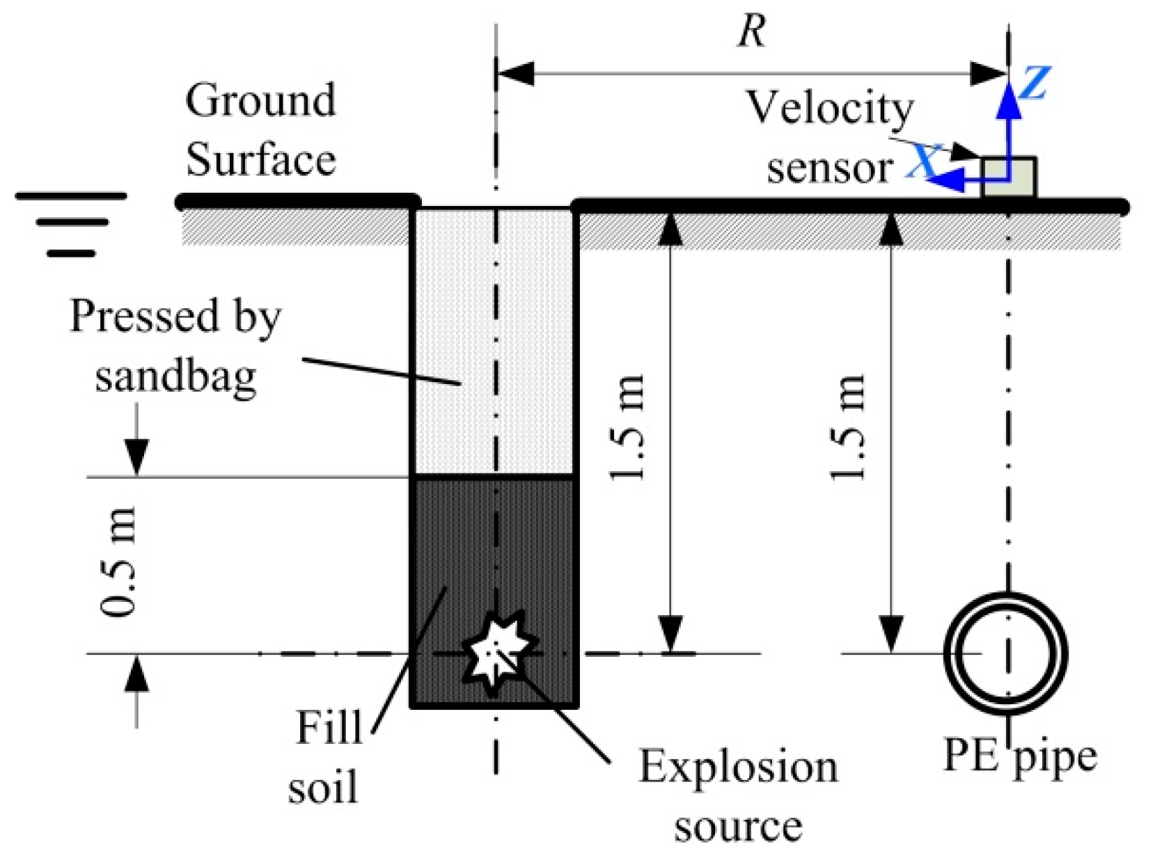 Applsci 09 01663 g003