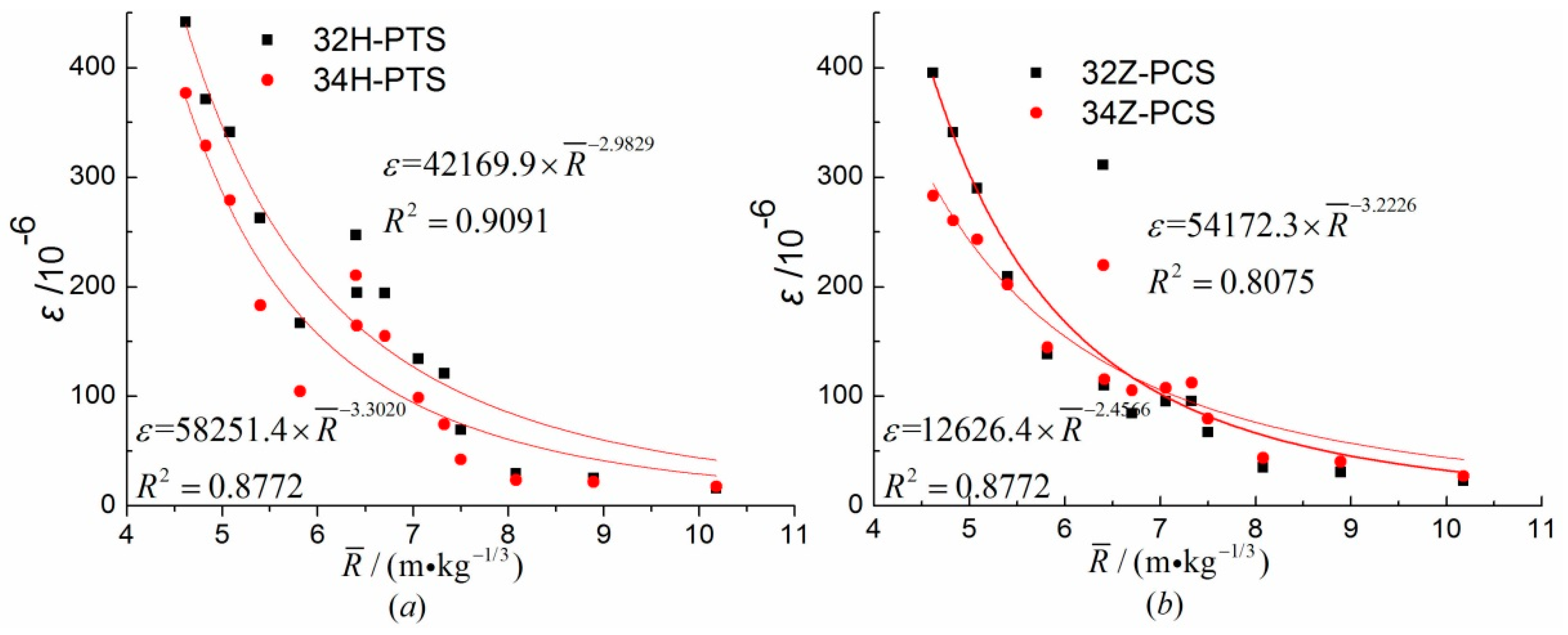 Applsci 09 01663 g005