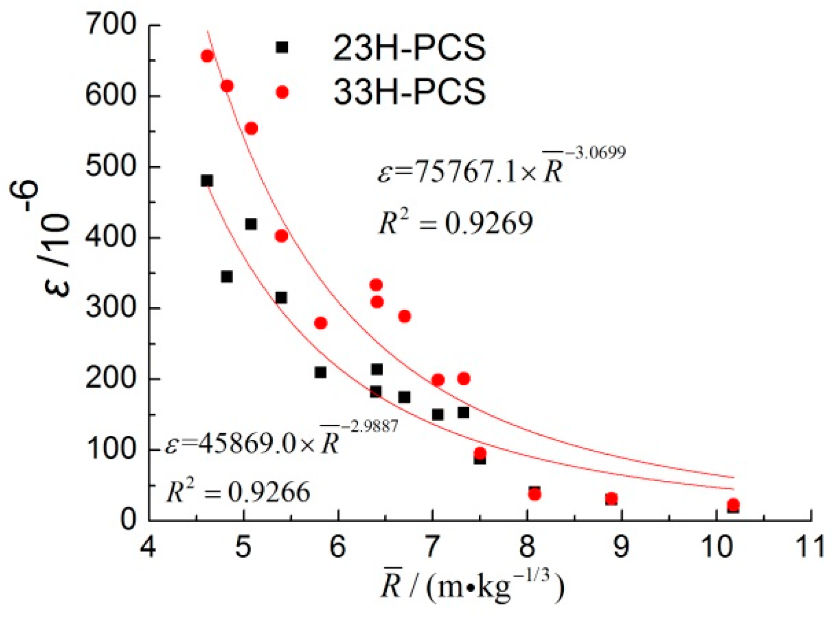 Applsci 09 01663 g006