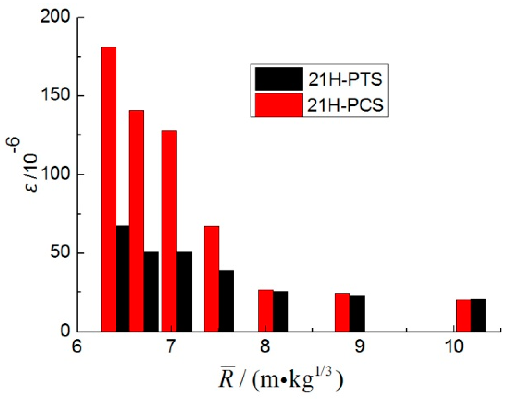 Applsci 09 01663 g008