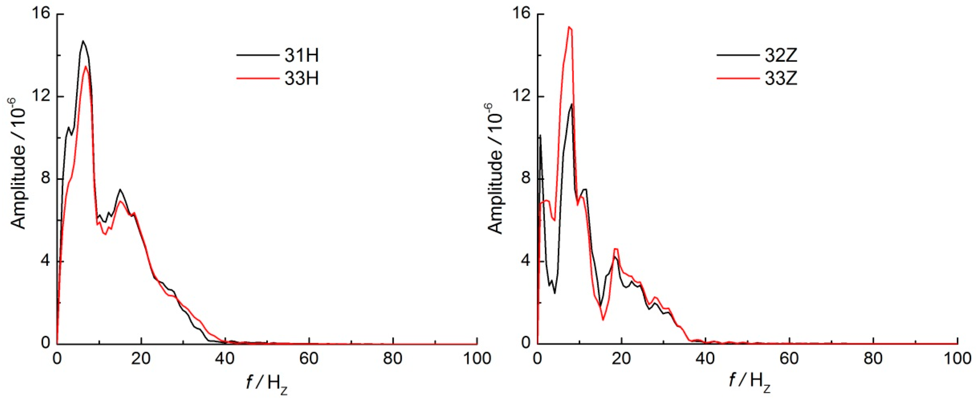 Applsci 09 01663 g012