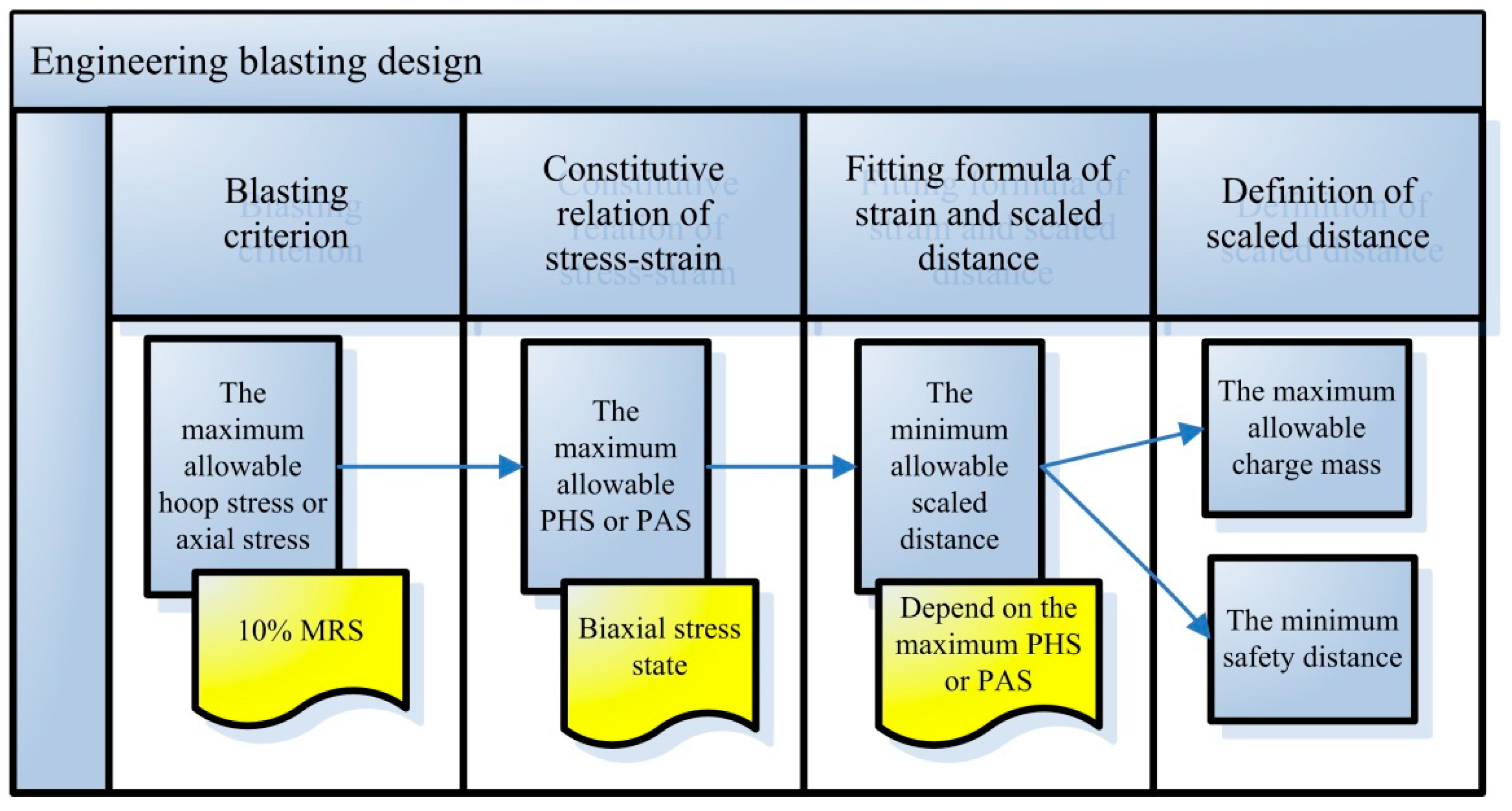Applsci 09 01663 g019