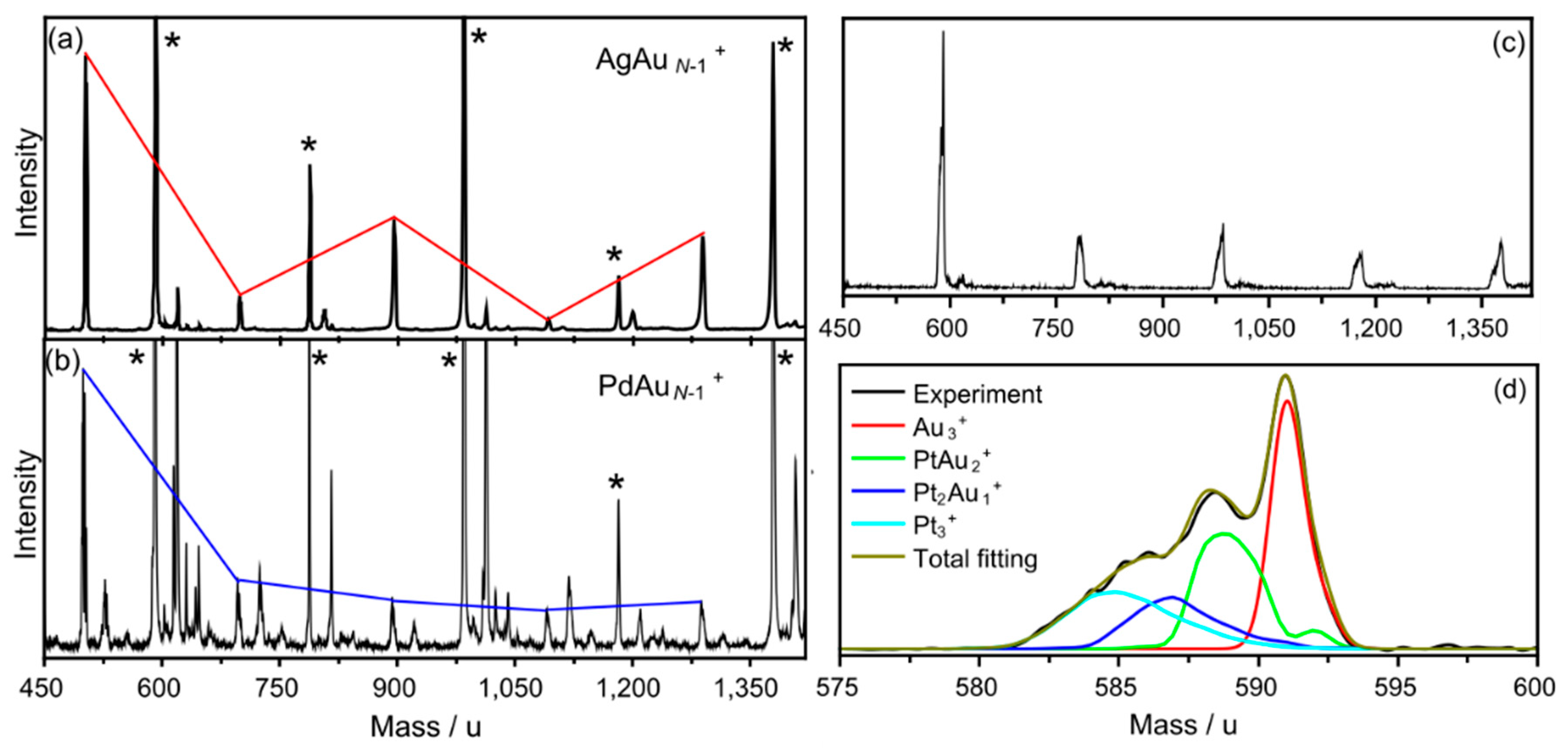 Applsci 09 01666 g001