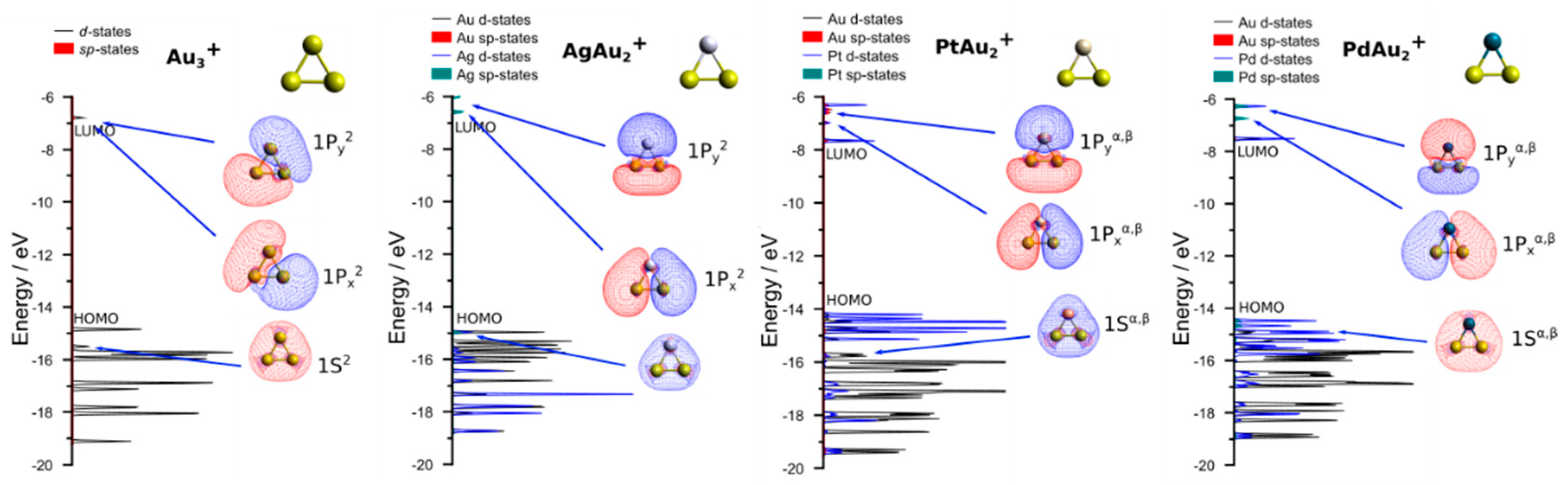 Applsci 09 01666 g004