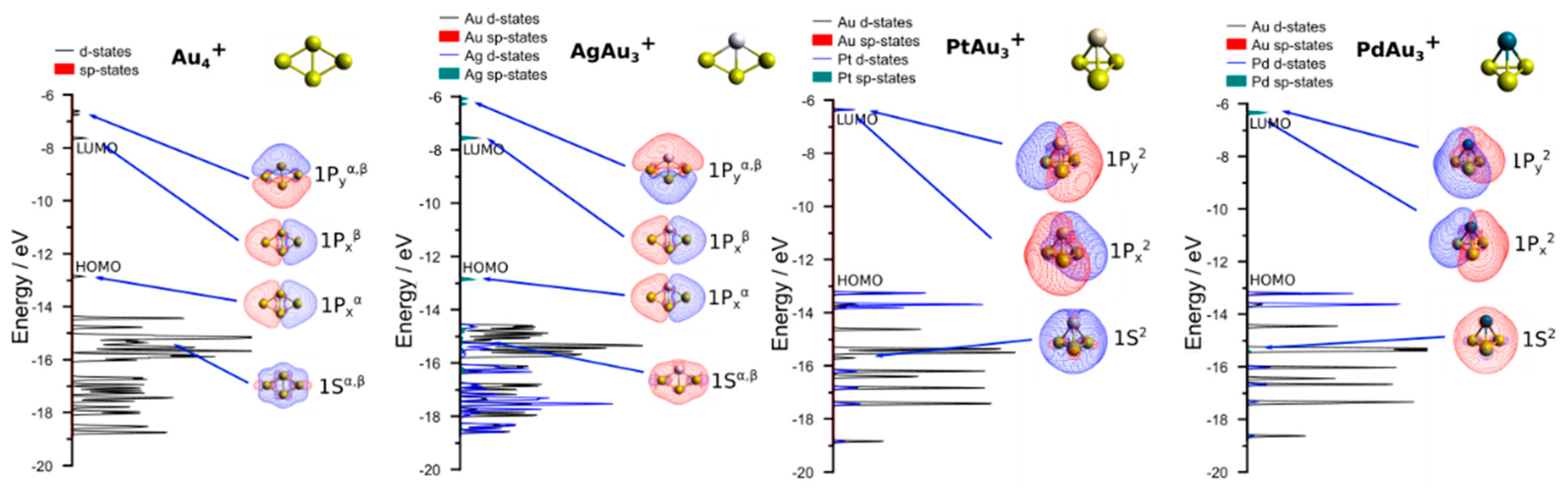 Applsci 09 01666 g005