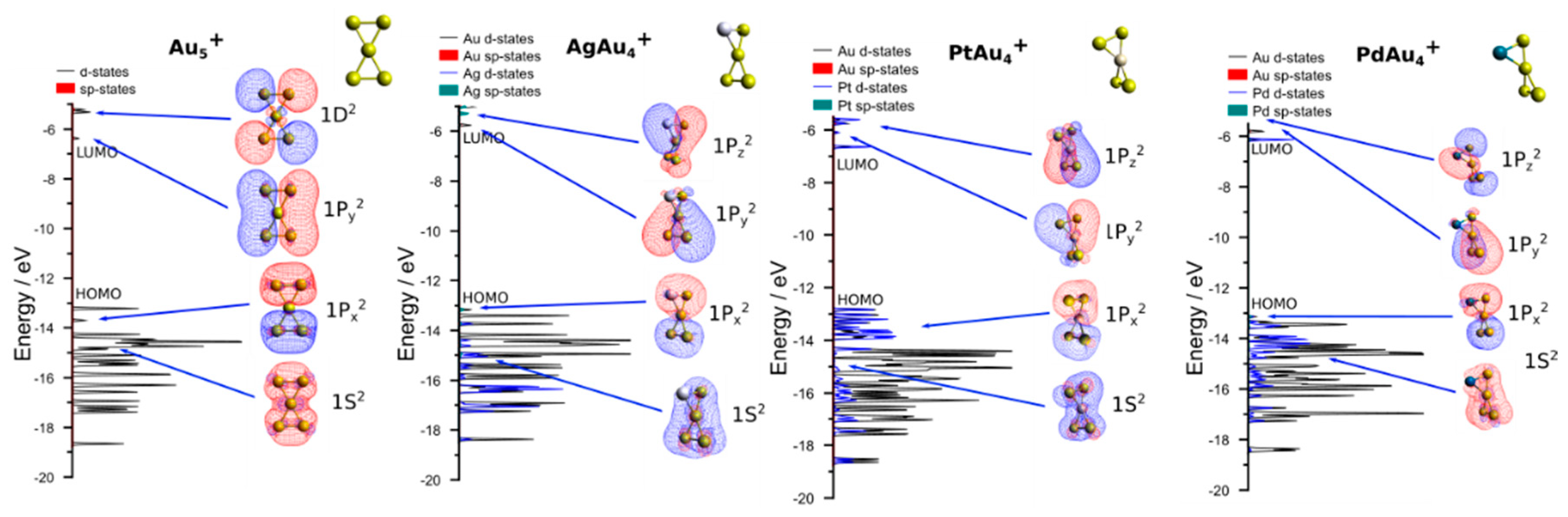 Applsci 09 01666 g006