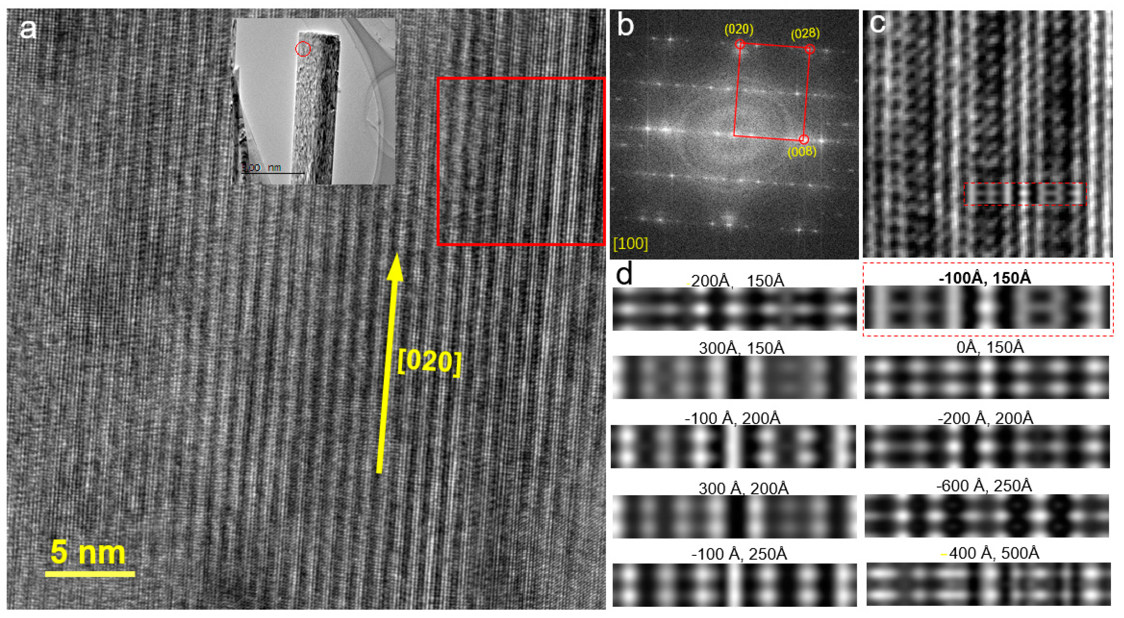Applsci 09 01673 g002
