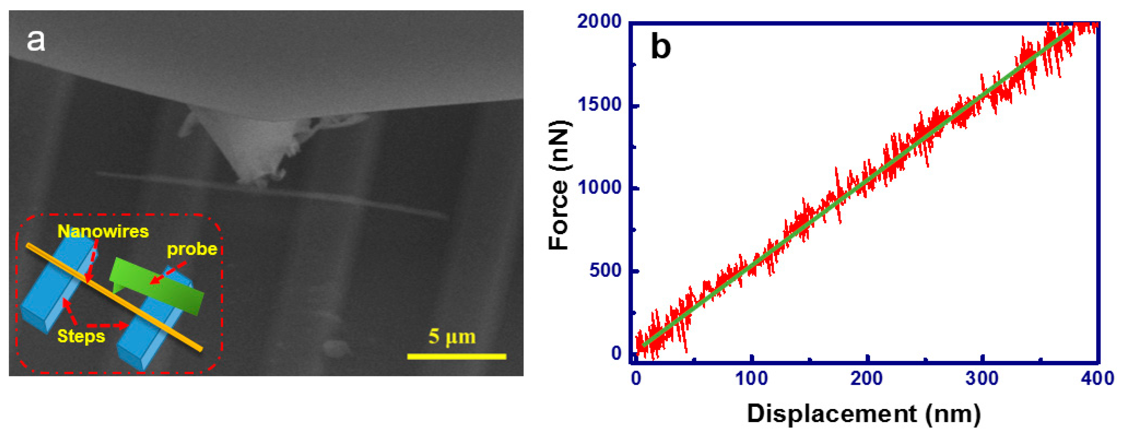 Applsci 09 01673 g004