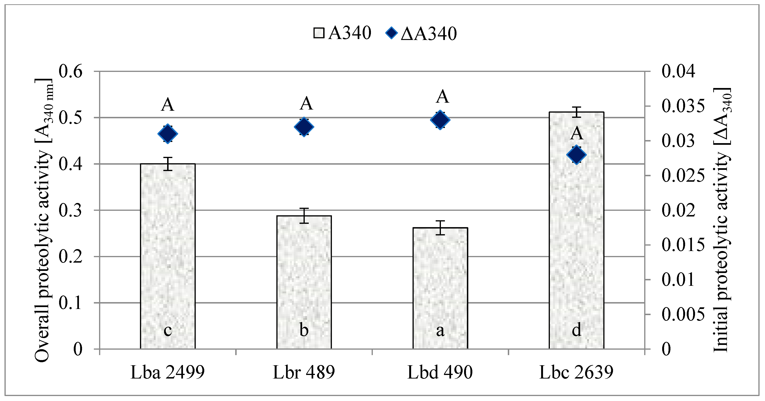 Applsci 09 01674 g001