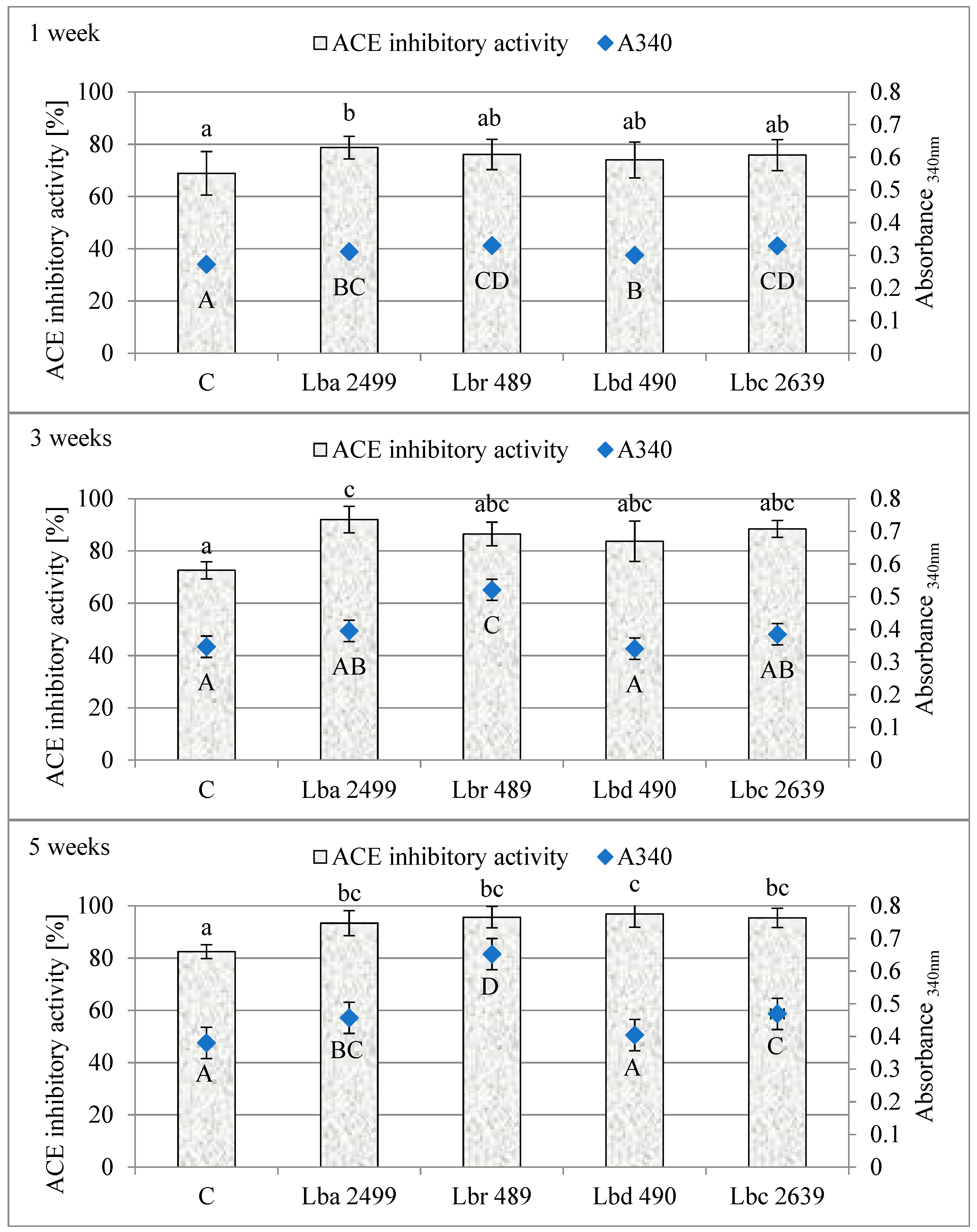 Applsci 09 01674 g002