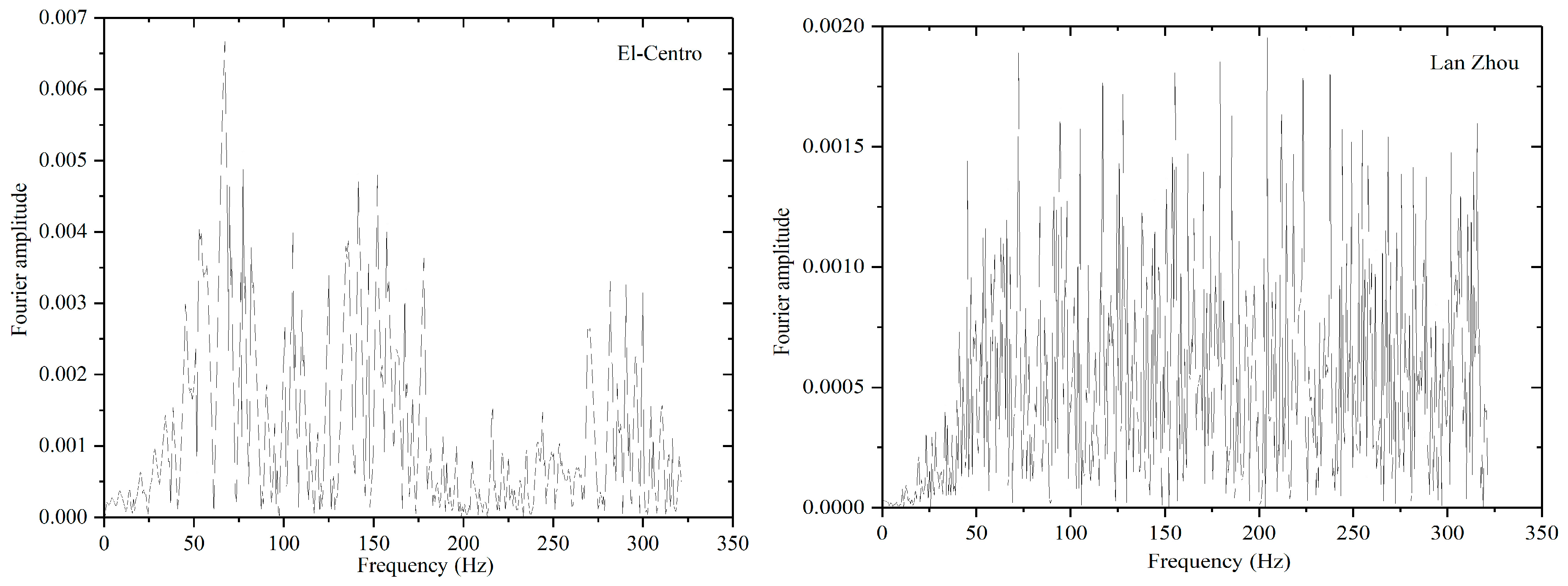 Applsci 09 01677 g009 Applsci 09 01677 g009