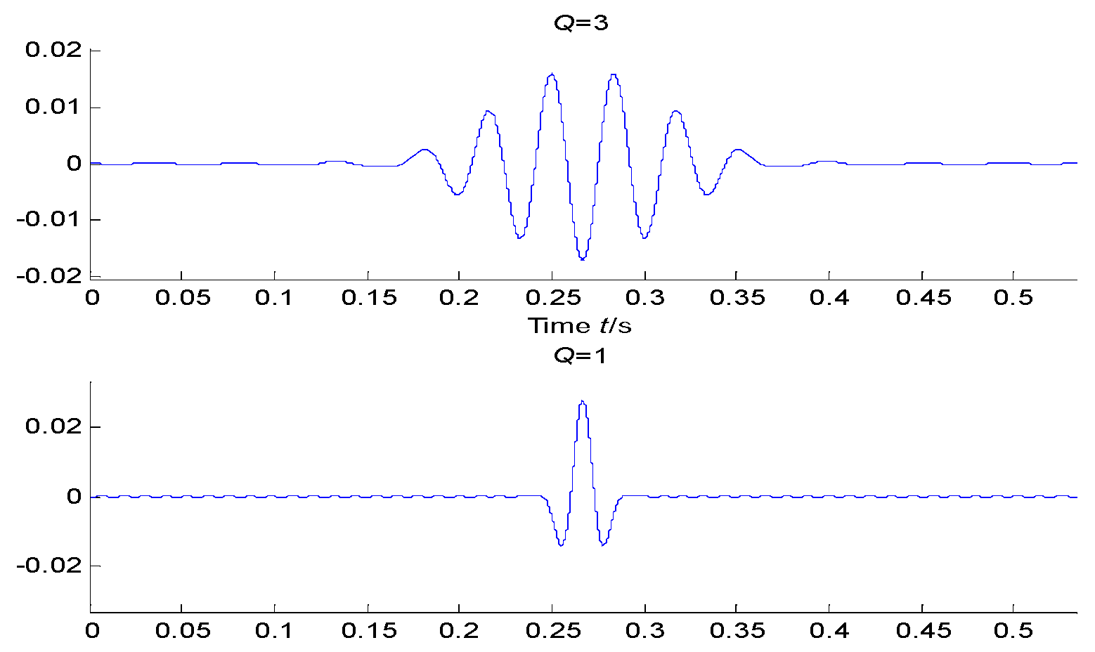 Applsci 09 01681 g001 Applsci 09 01681 g001