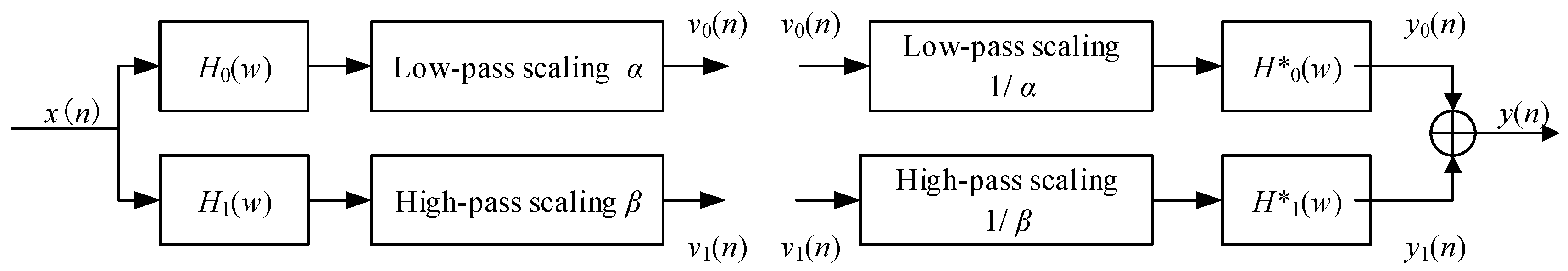 Applsci 09 01681 g002 Applsci 09 01681 g002