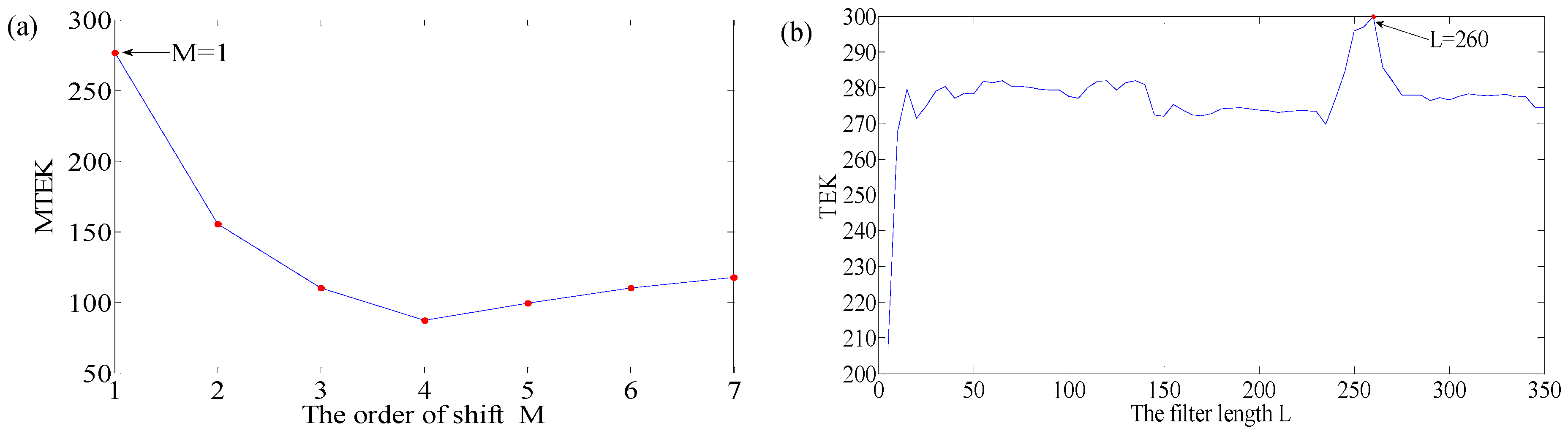 Applsci 09 01681 g016a Applsci 09 01681 g016a