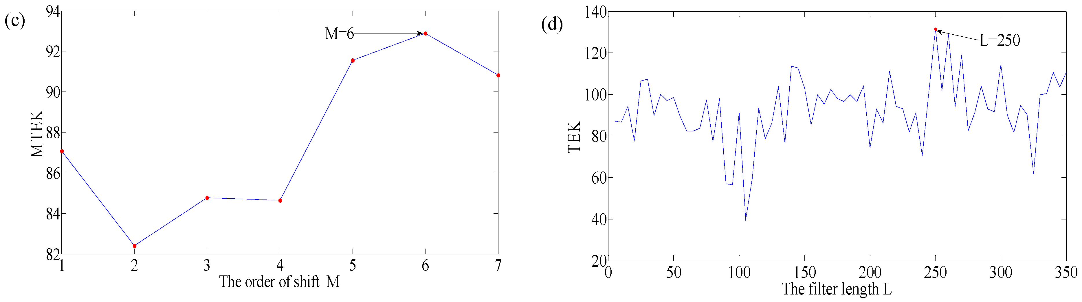 Applsci 09 01681 g016b Applsci 09 01681 g016b